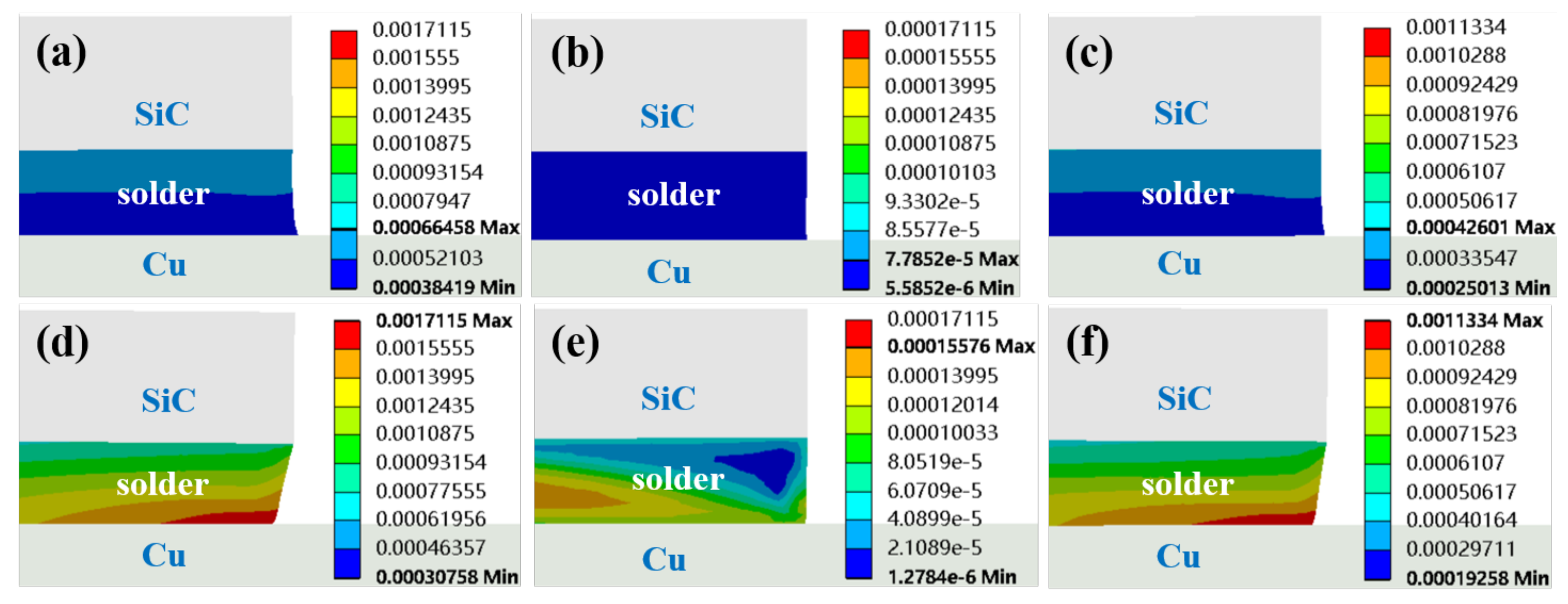 Electronics 11 00062 g006