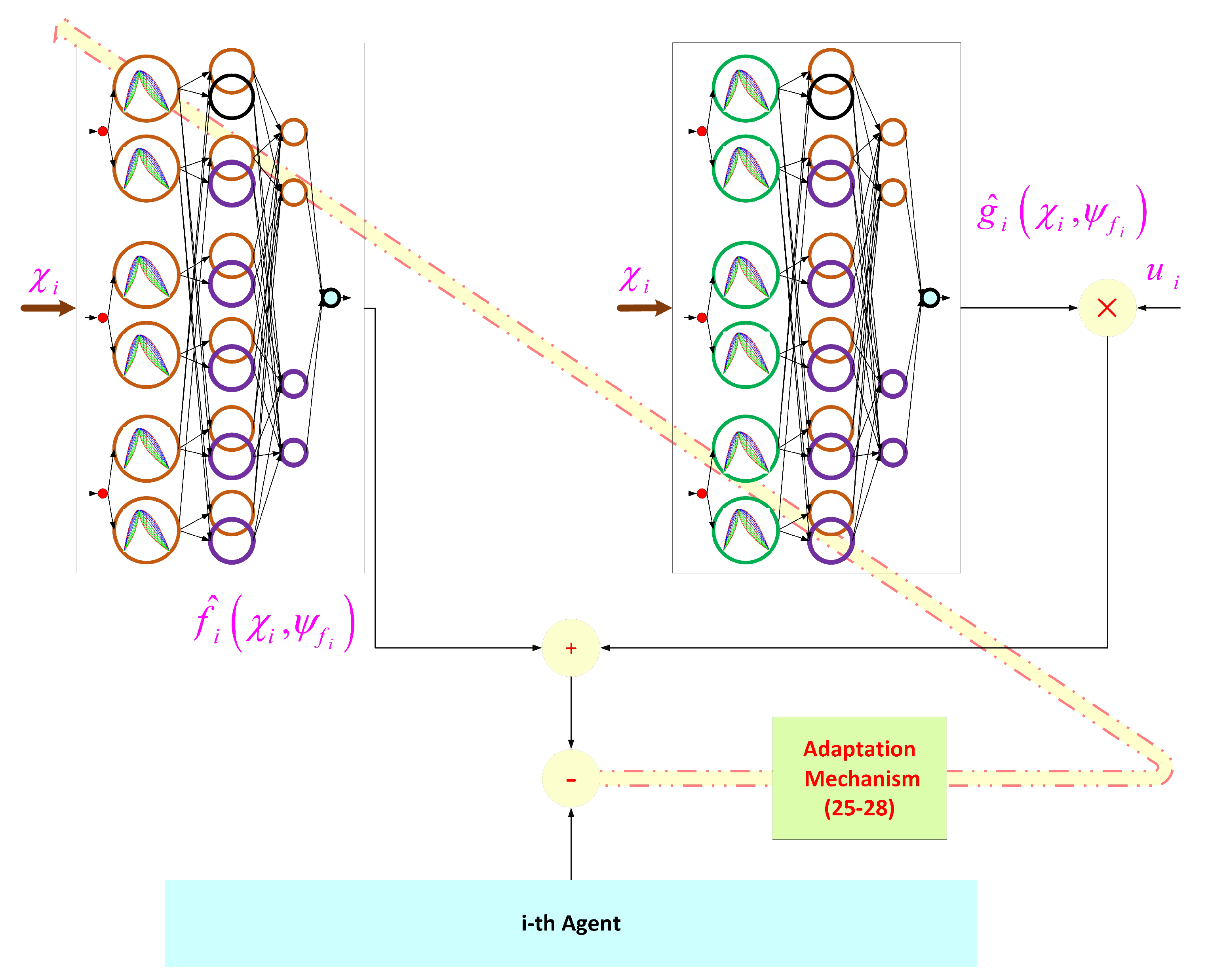 Electronics 11 00063 g002