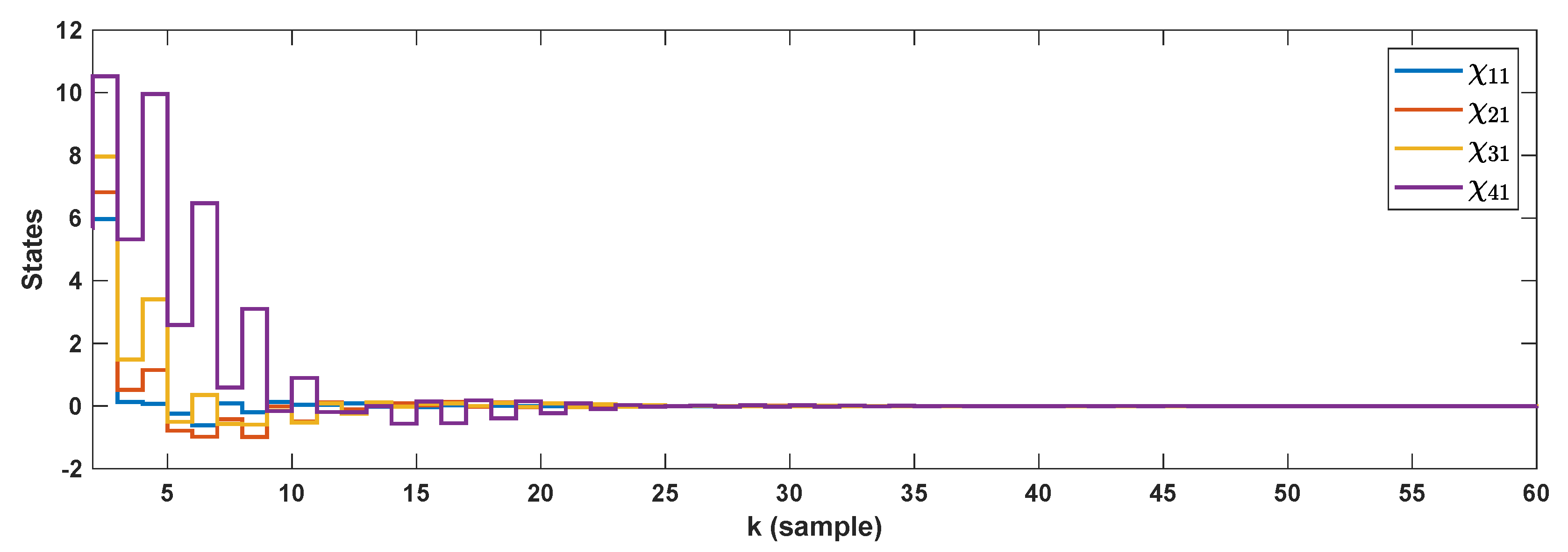 Electronics 11 00063 g005