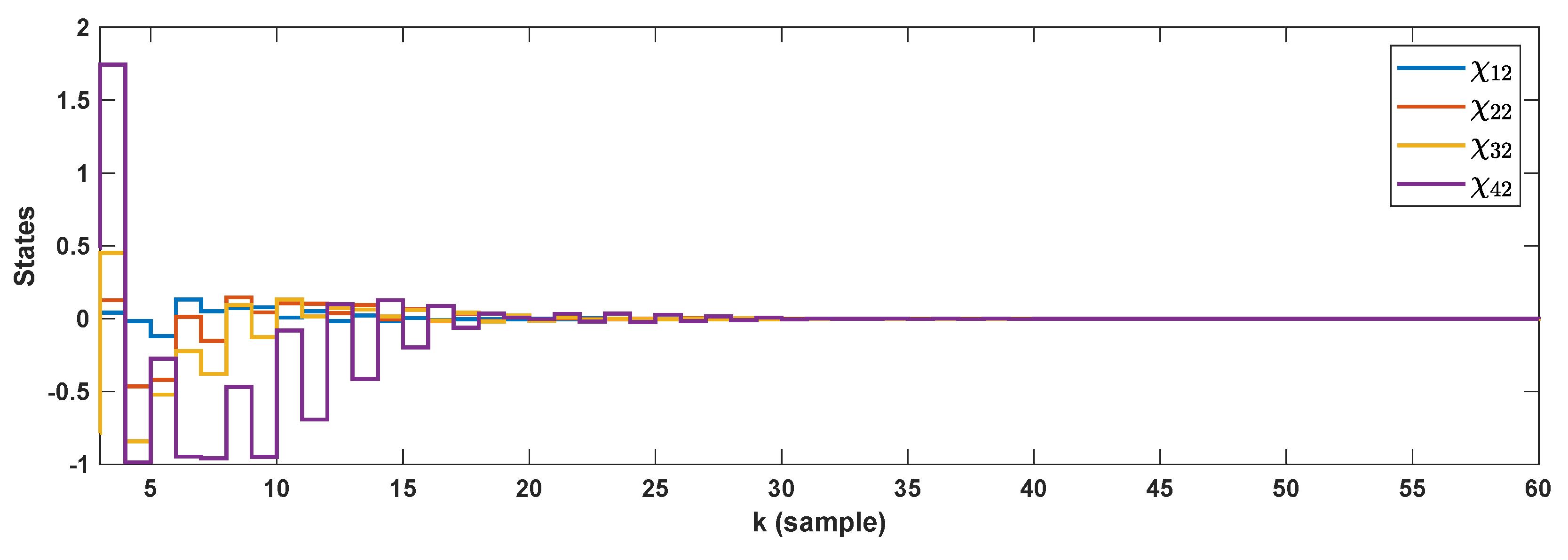 Electronics 11 00063 g006
