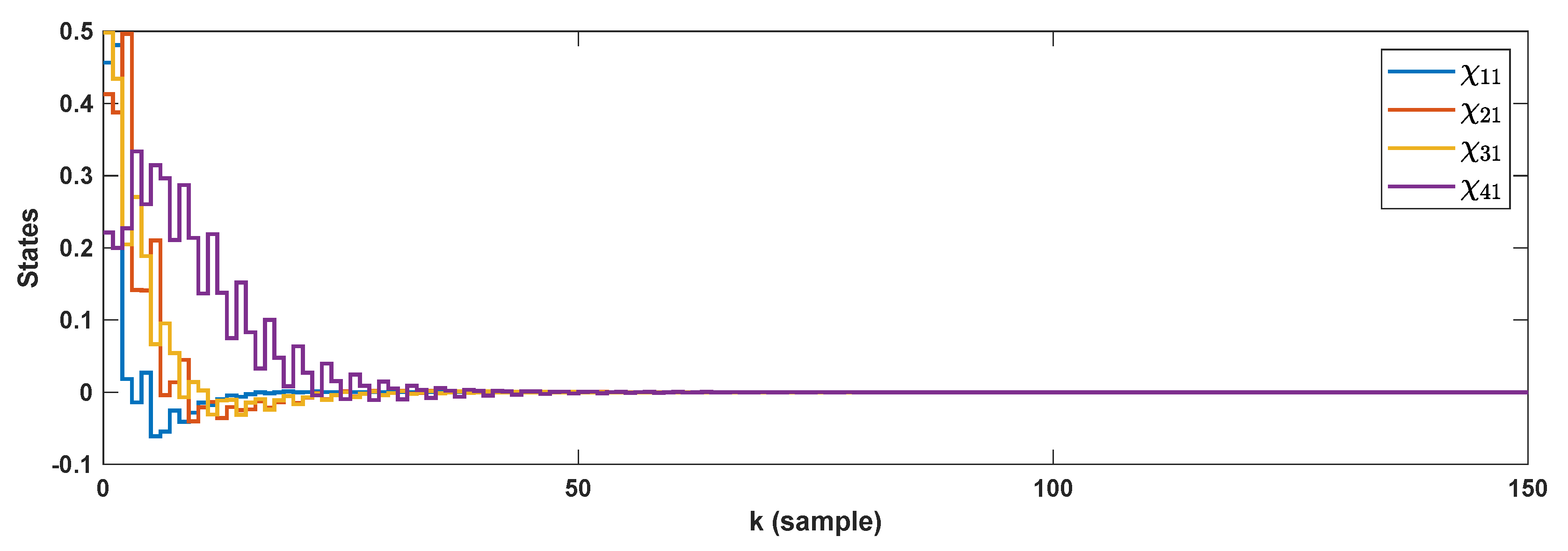 Electronics 11 00063 g008