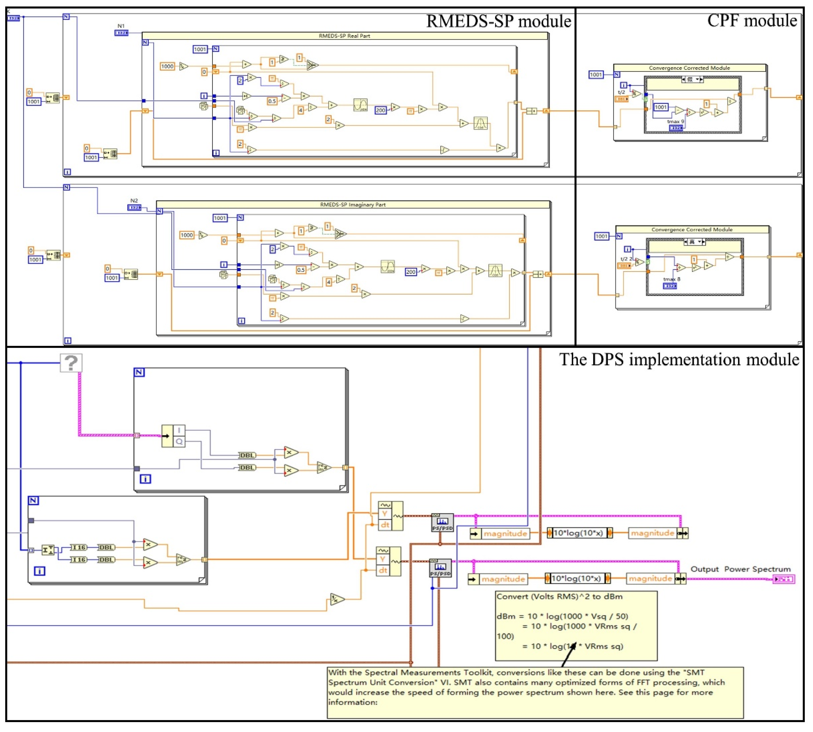 Electronics 11 00065 g015 550