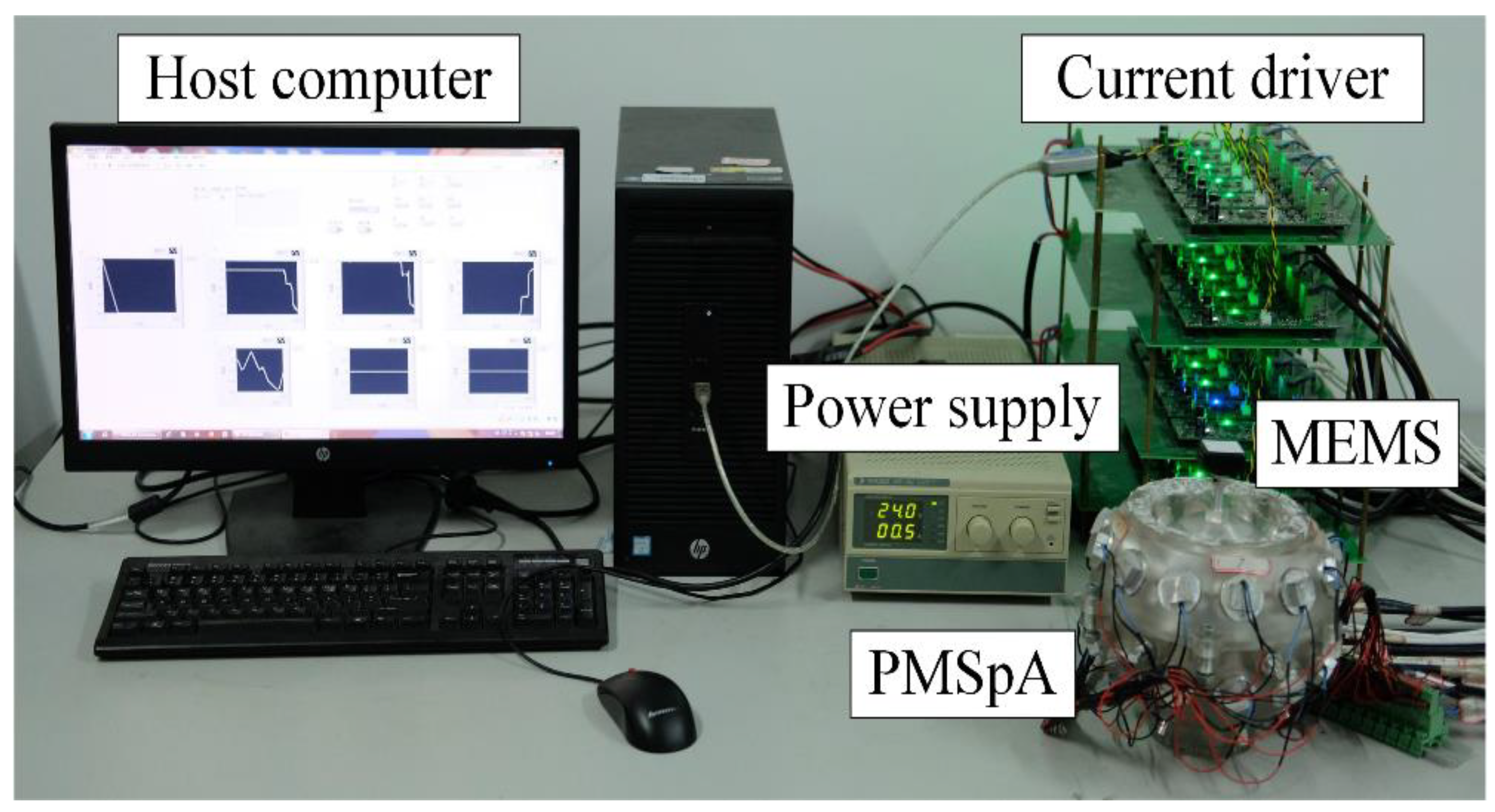 Electronics 11 00066 g010