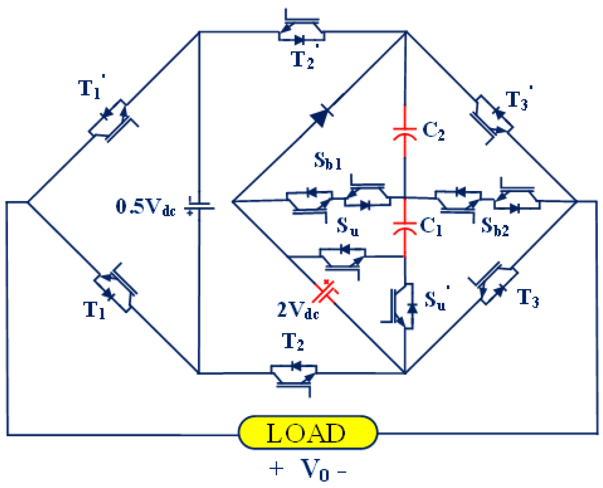 Electronics 11 00067 g001