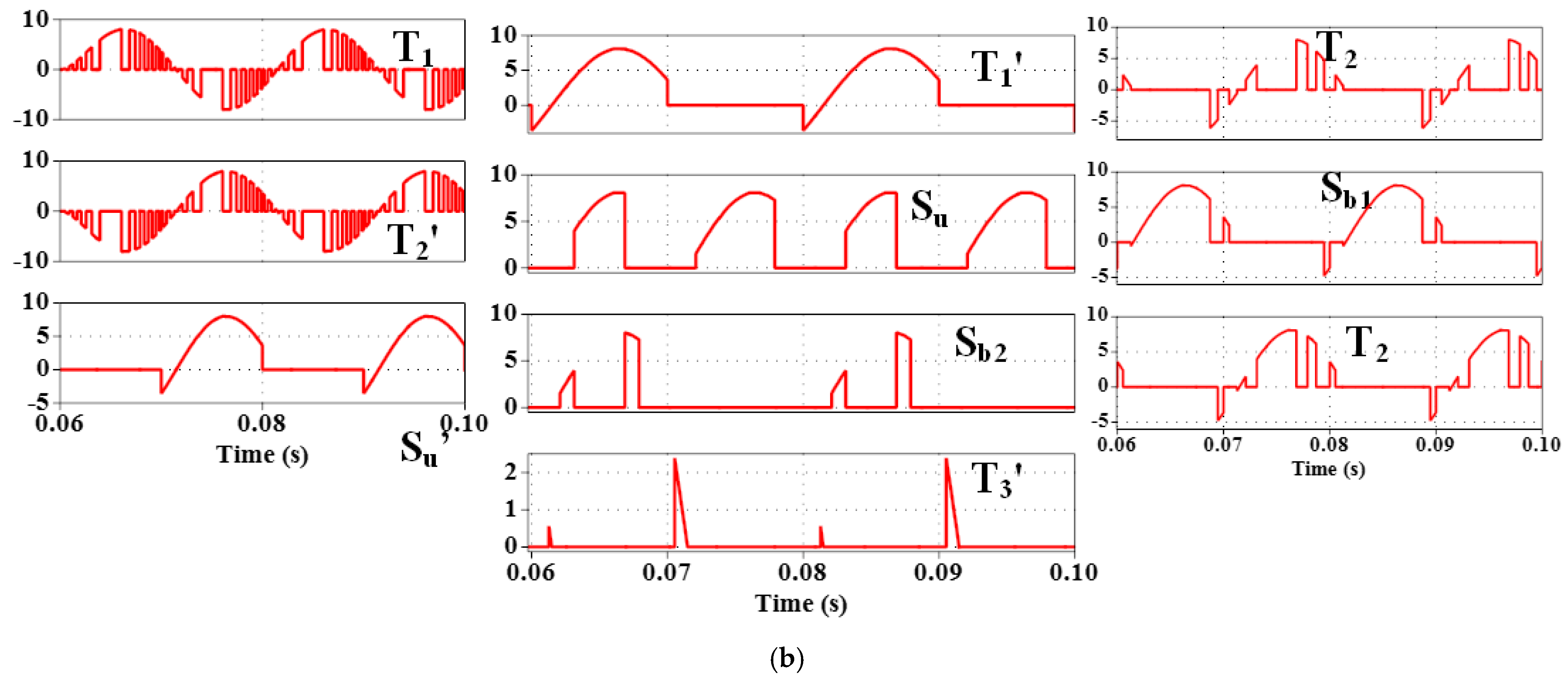 Electronics 11 00067 g007b
