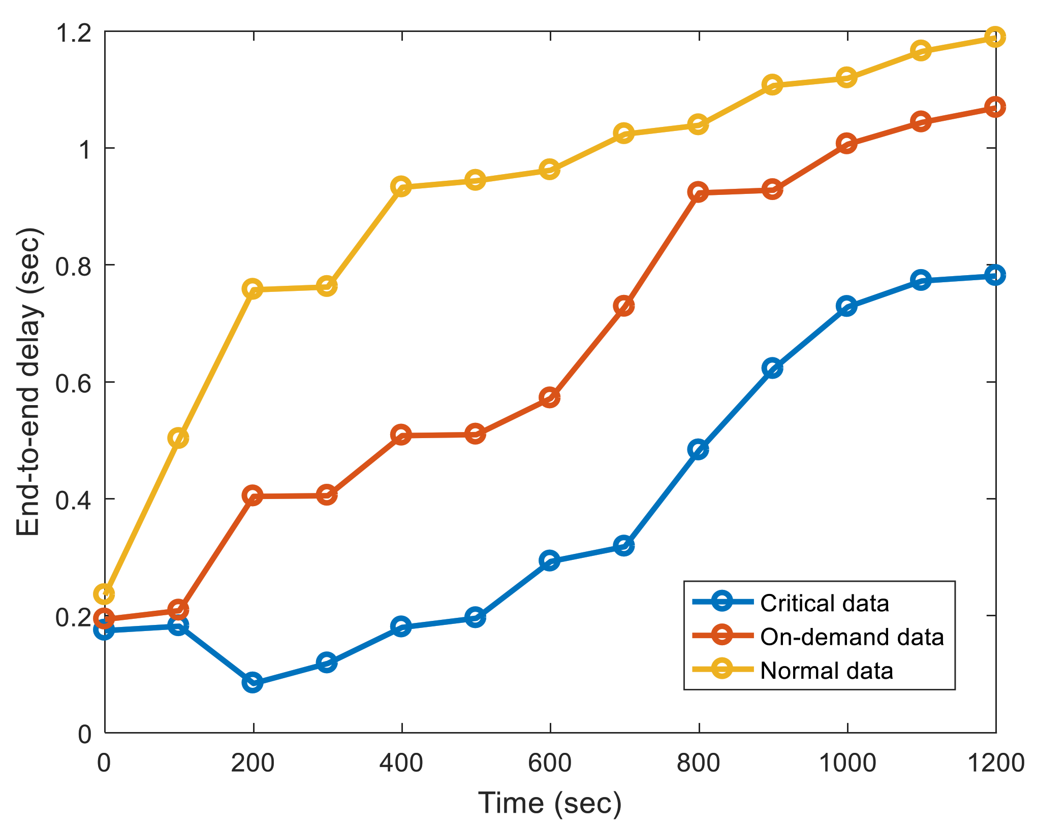 Electronics 11 00068 g002