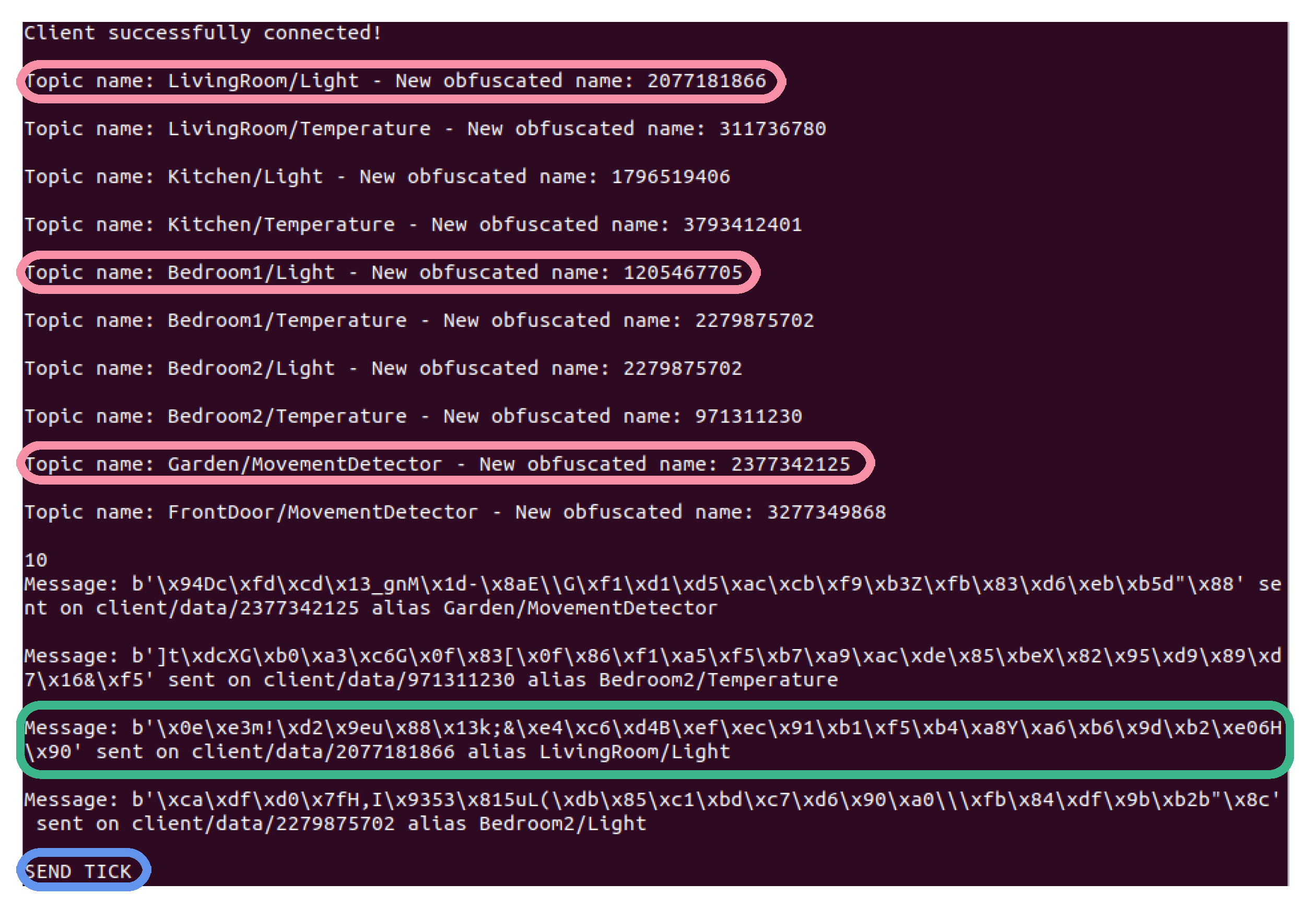 Electronics 11 00070 g007 550