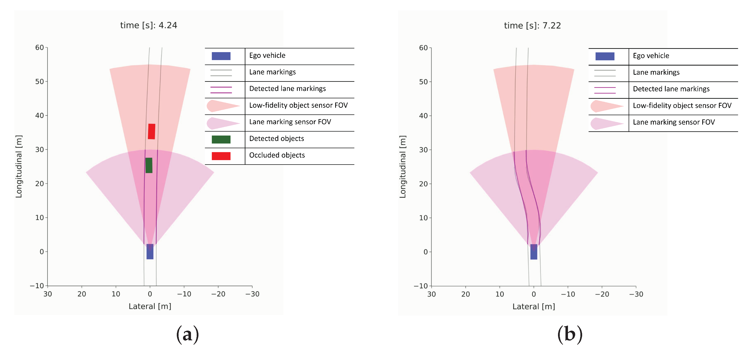 Electronics 11 00072 g016
