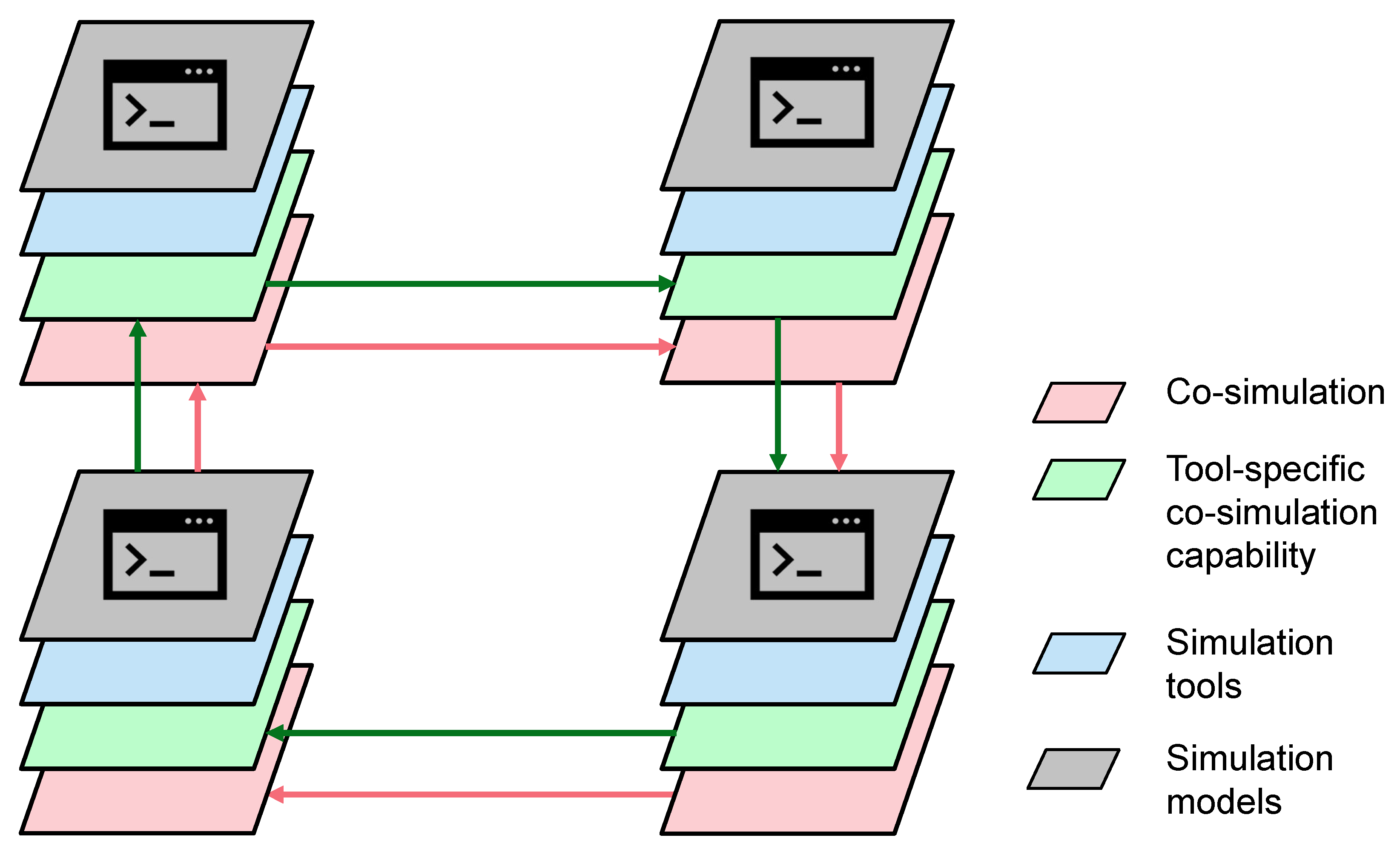 Electronics 11 00072 g017