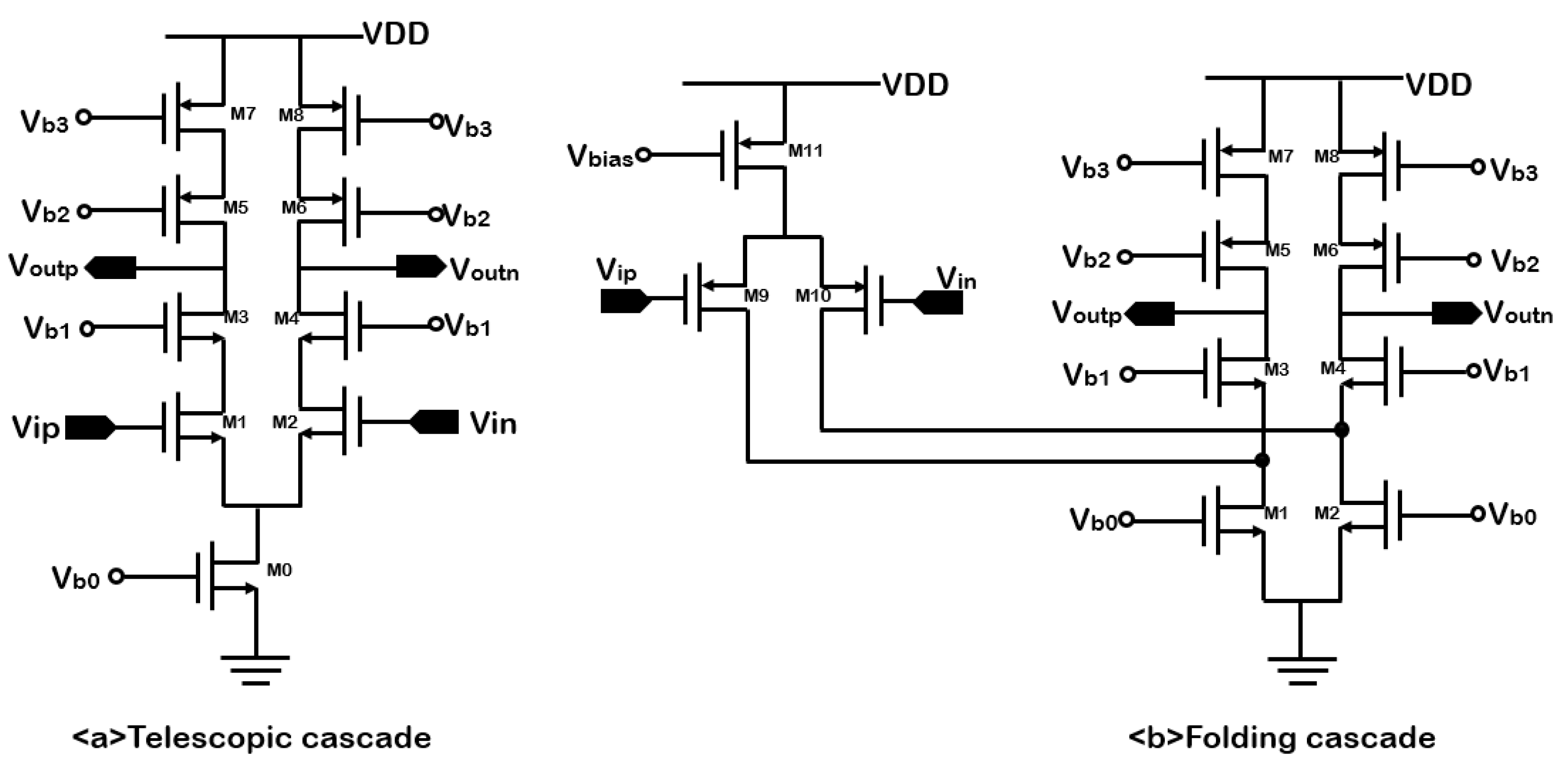 Electronics 11 00074 g001 550