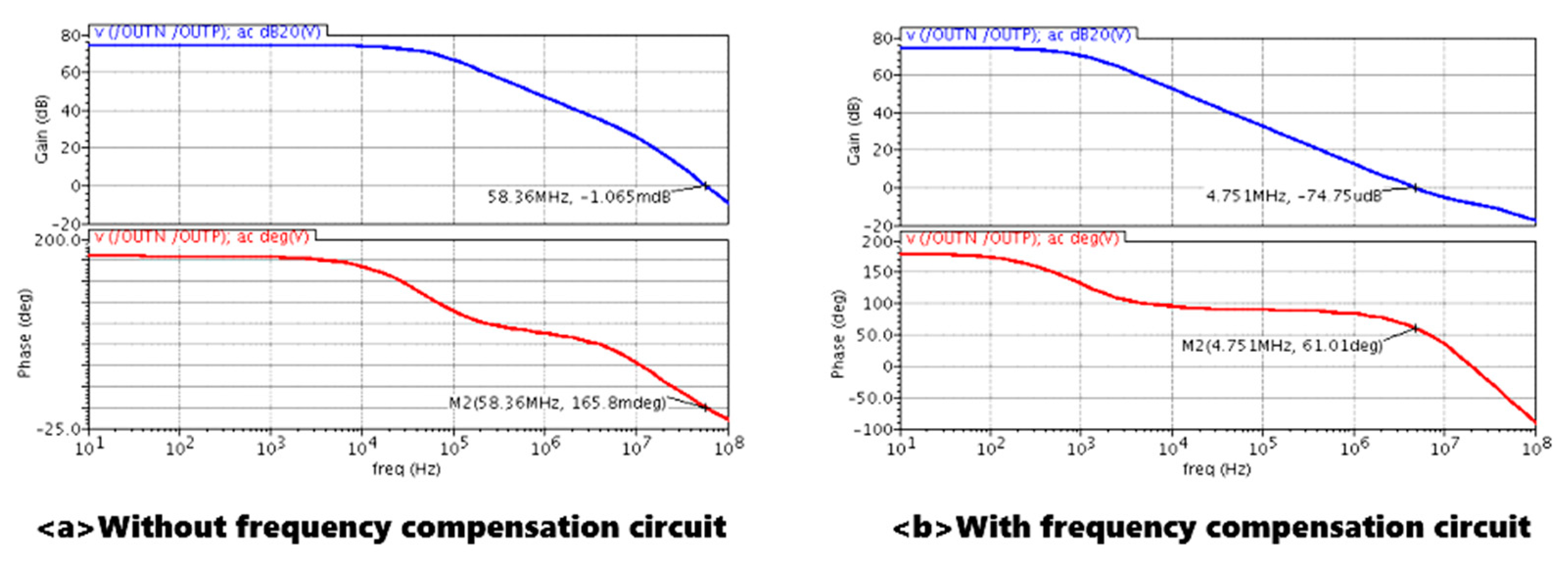 Electronics 11 00074 g010 550