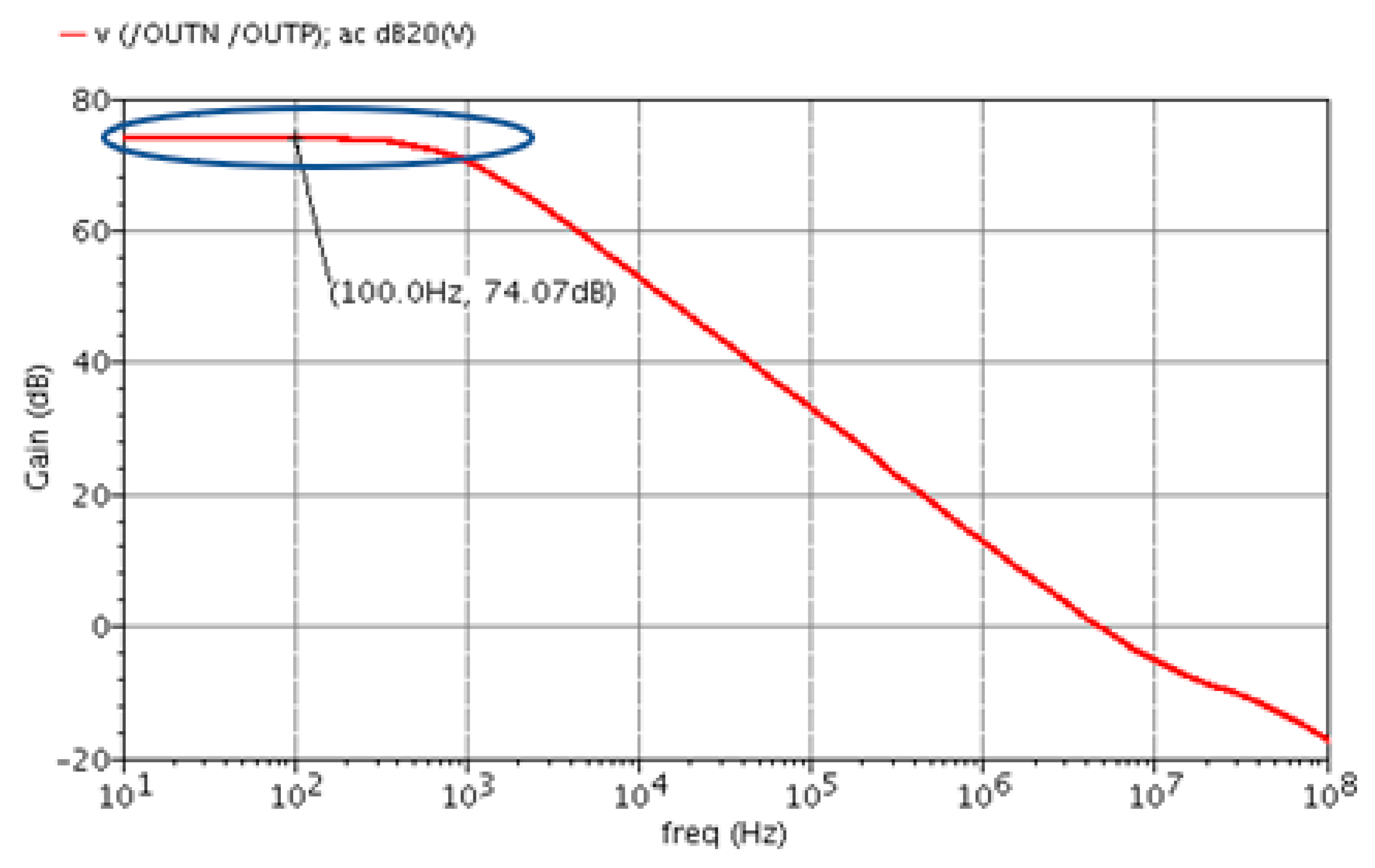 Electronics 11 00074 g013 550