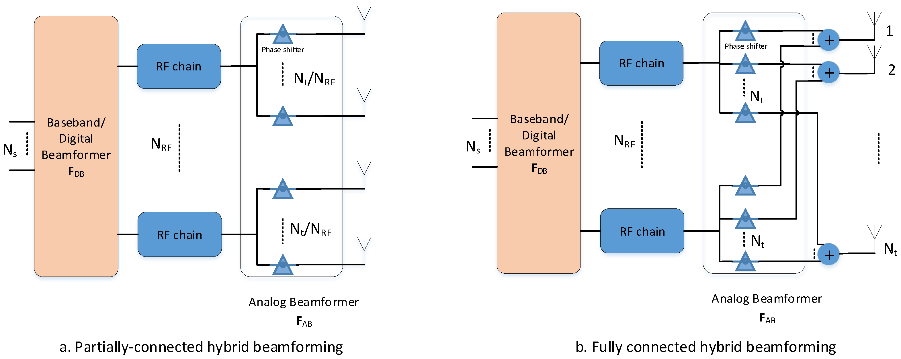 Electronics 11 00075 g001