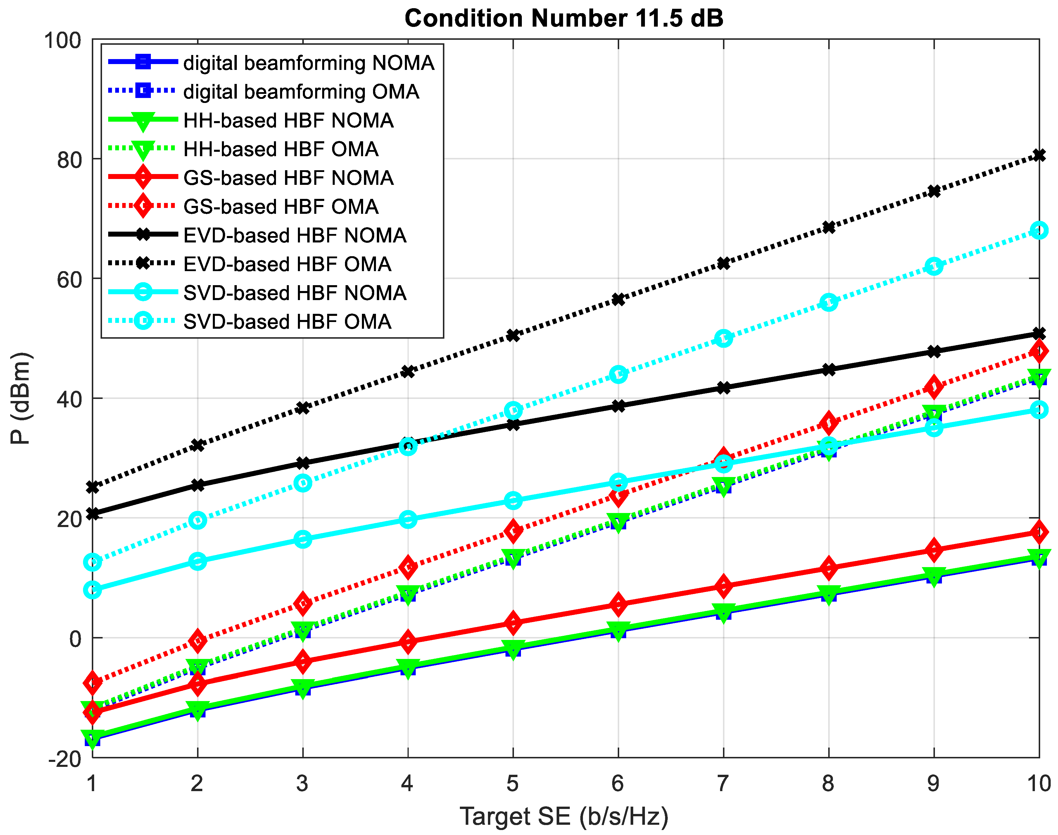 Electronics 11 00075 g004