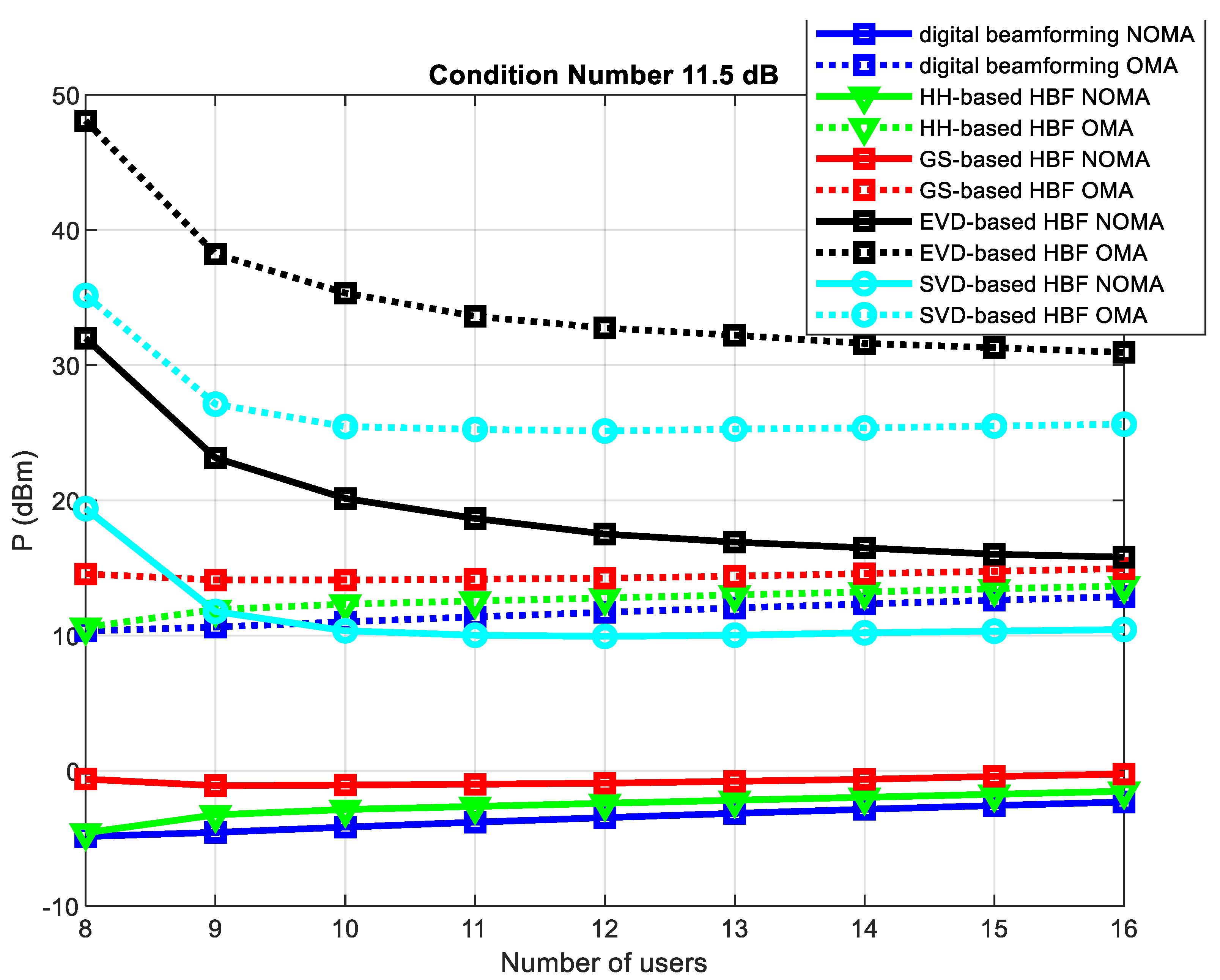 Electronics 11 00075 g006