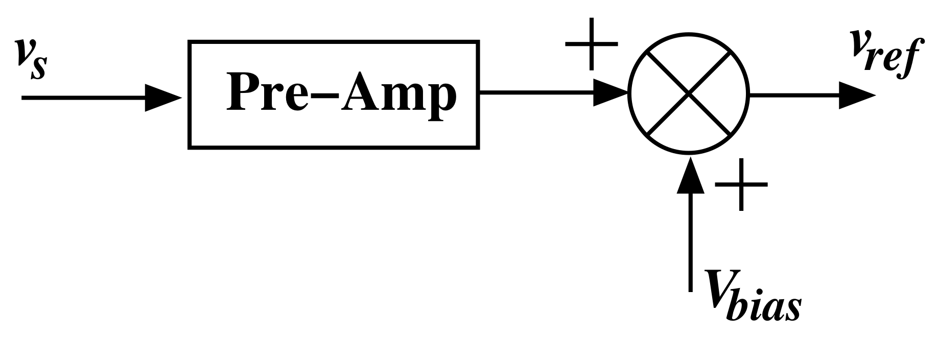Electronics 11 00077 g001 550