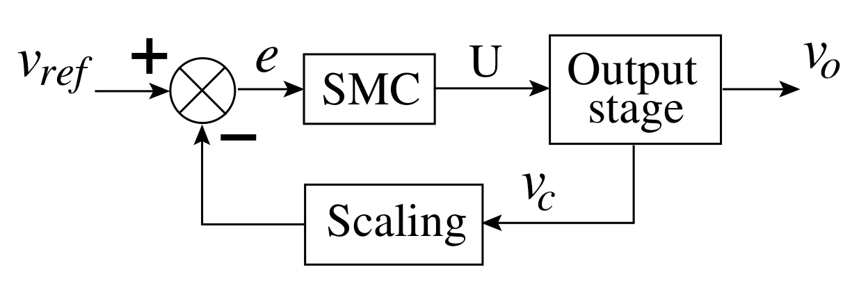 Electronics 11 00077 g004 550
