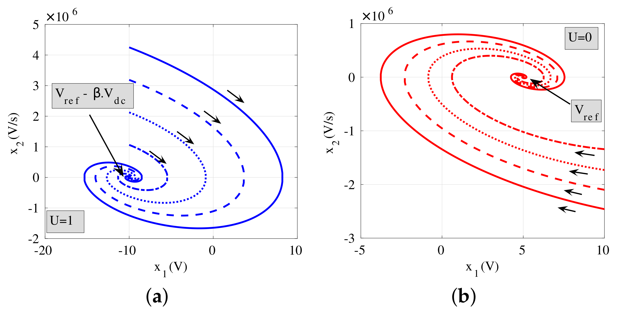 Electronics 11 00077 g005 550