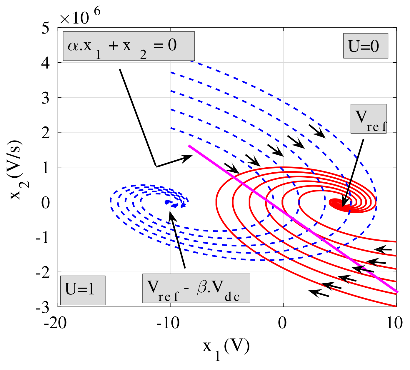 Electronics 11 00077 g006 550