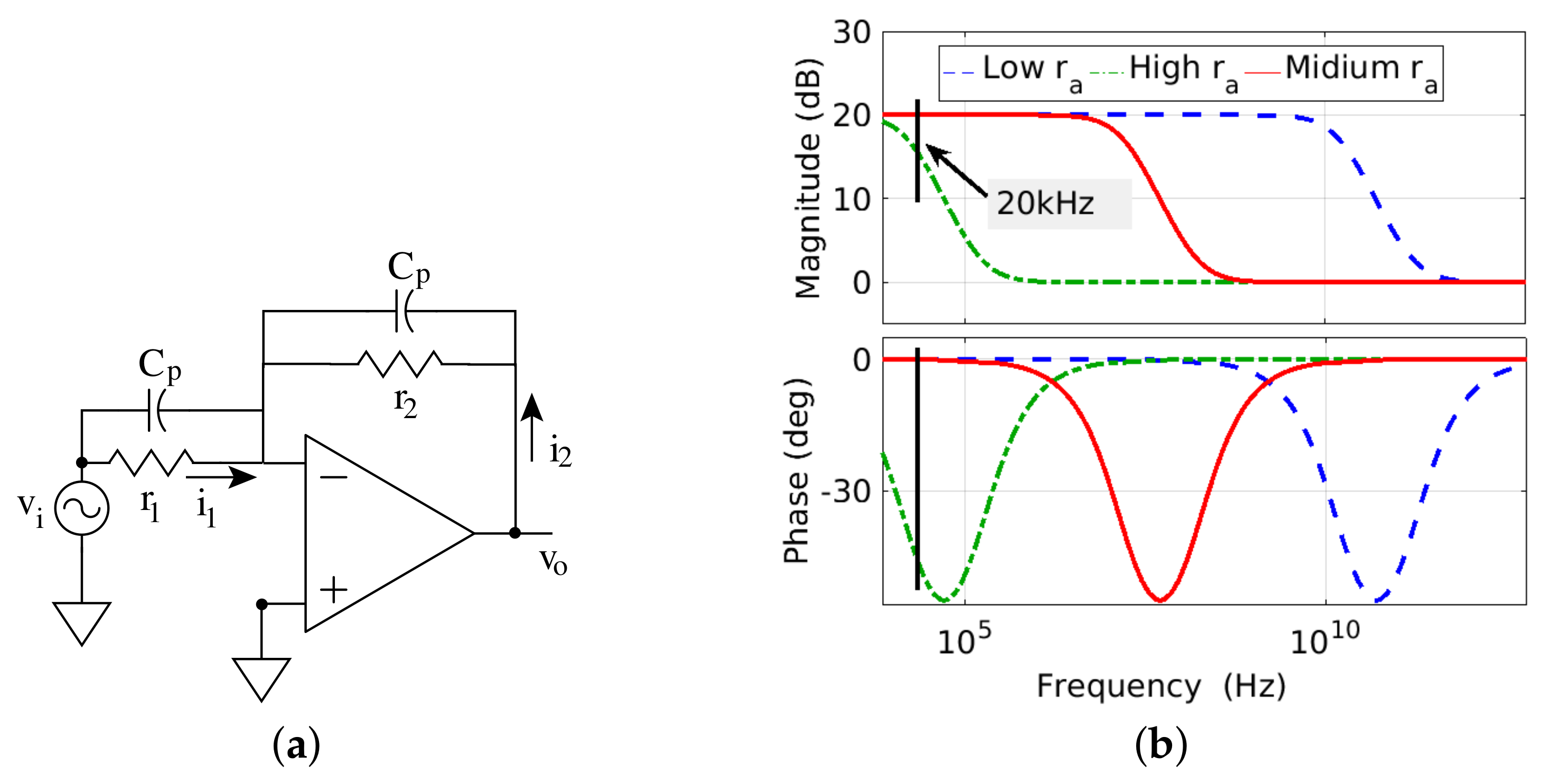 Electronics 11 00077 g010 550