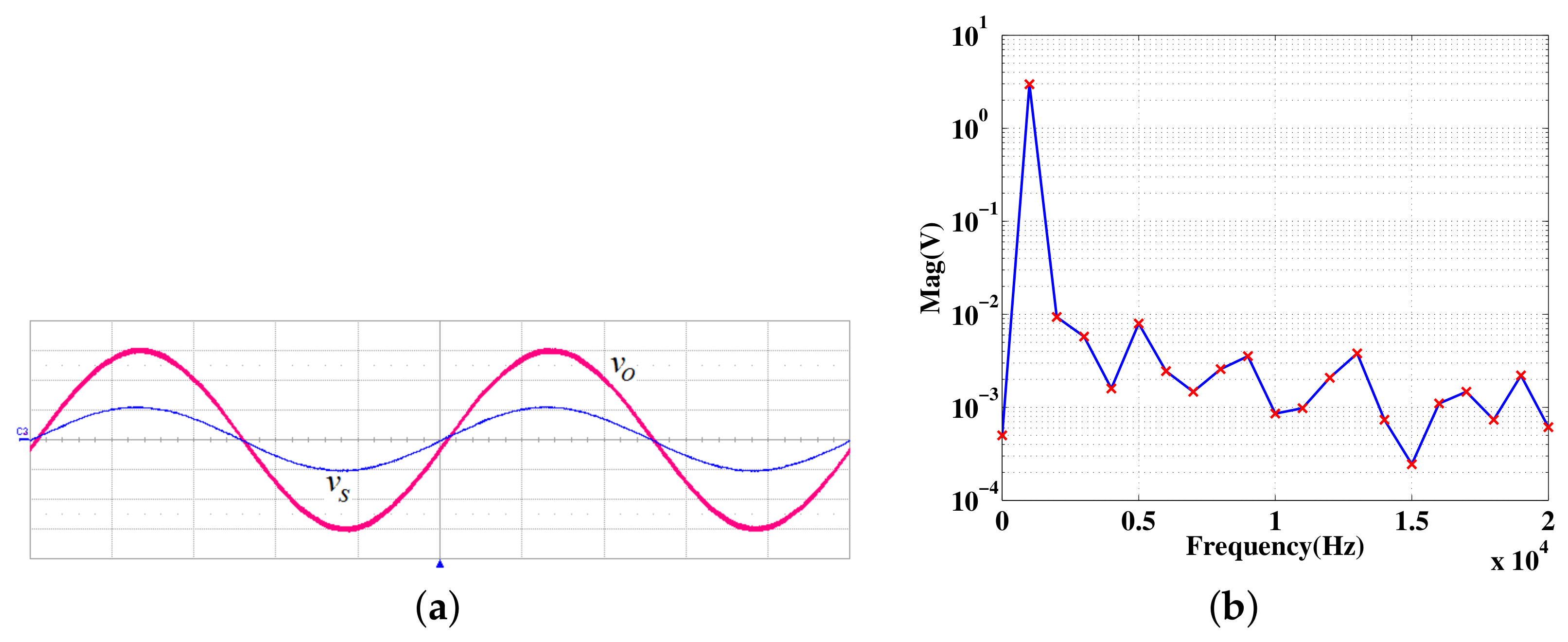 Electronics 11 00077 g013 550
