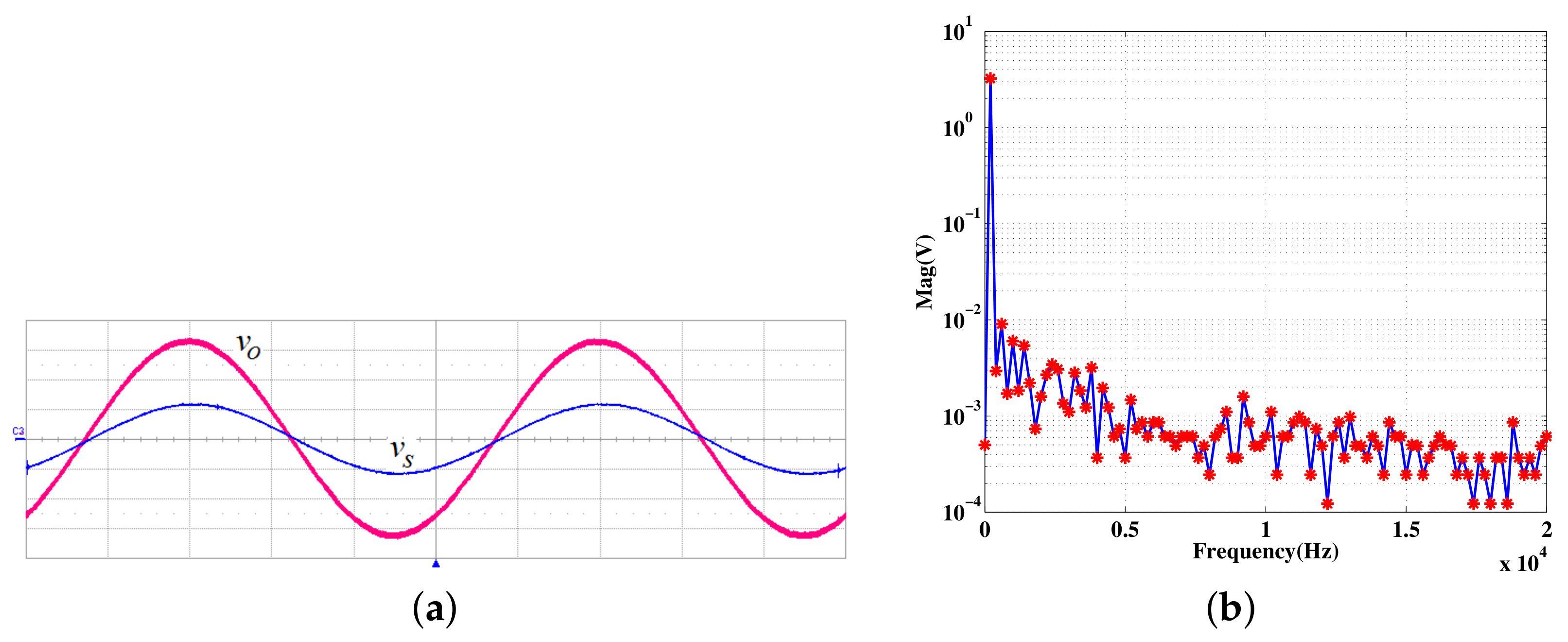 Electronics 11 00077 g014 550