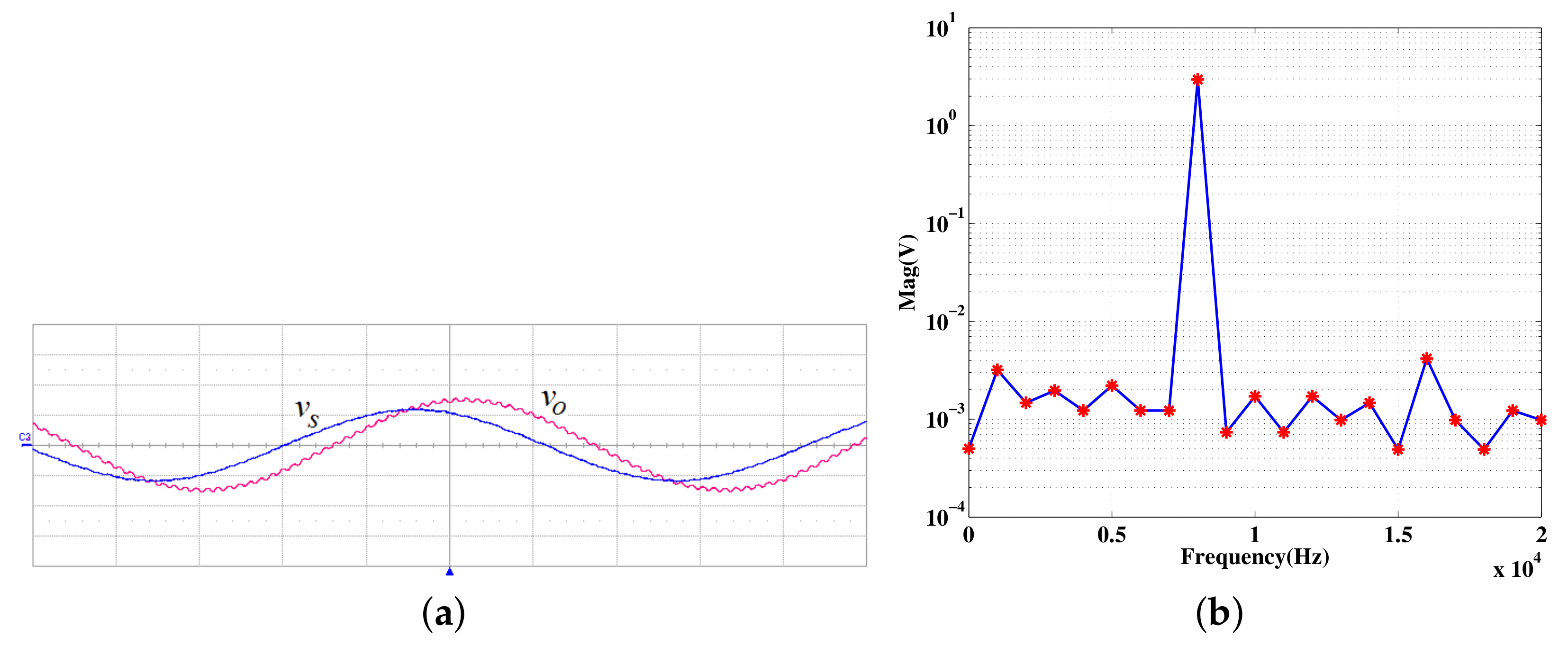 Electronics 11 00077 g015 550