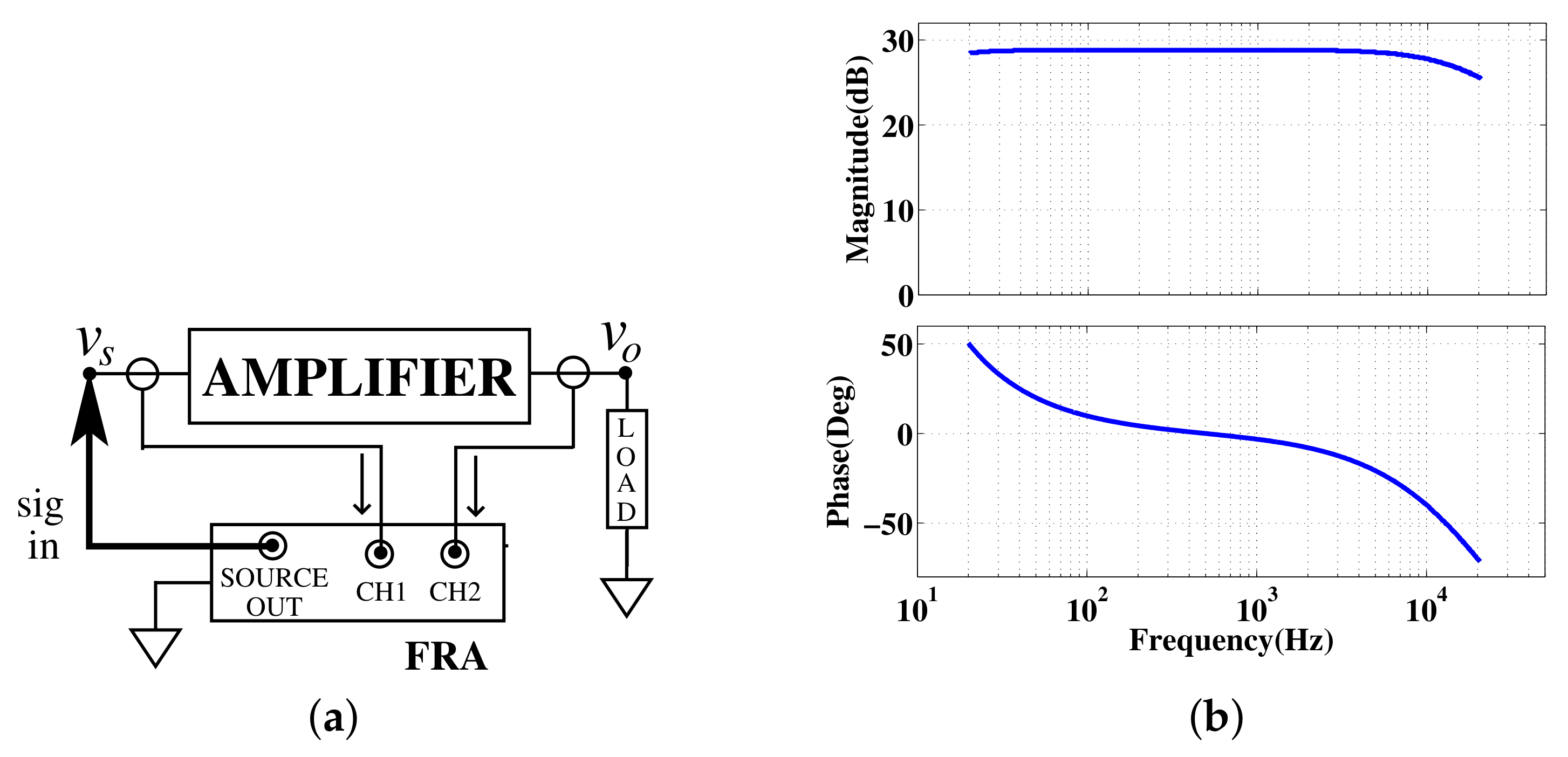 Electronics 11 00077 g016 550