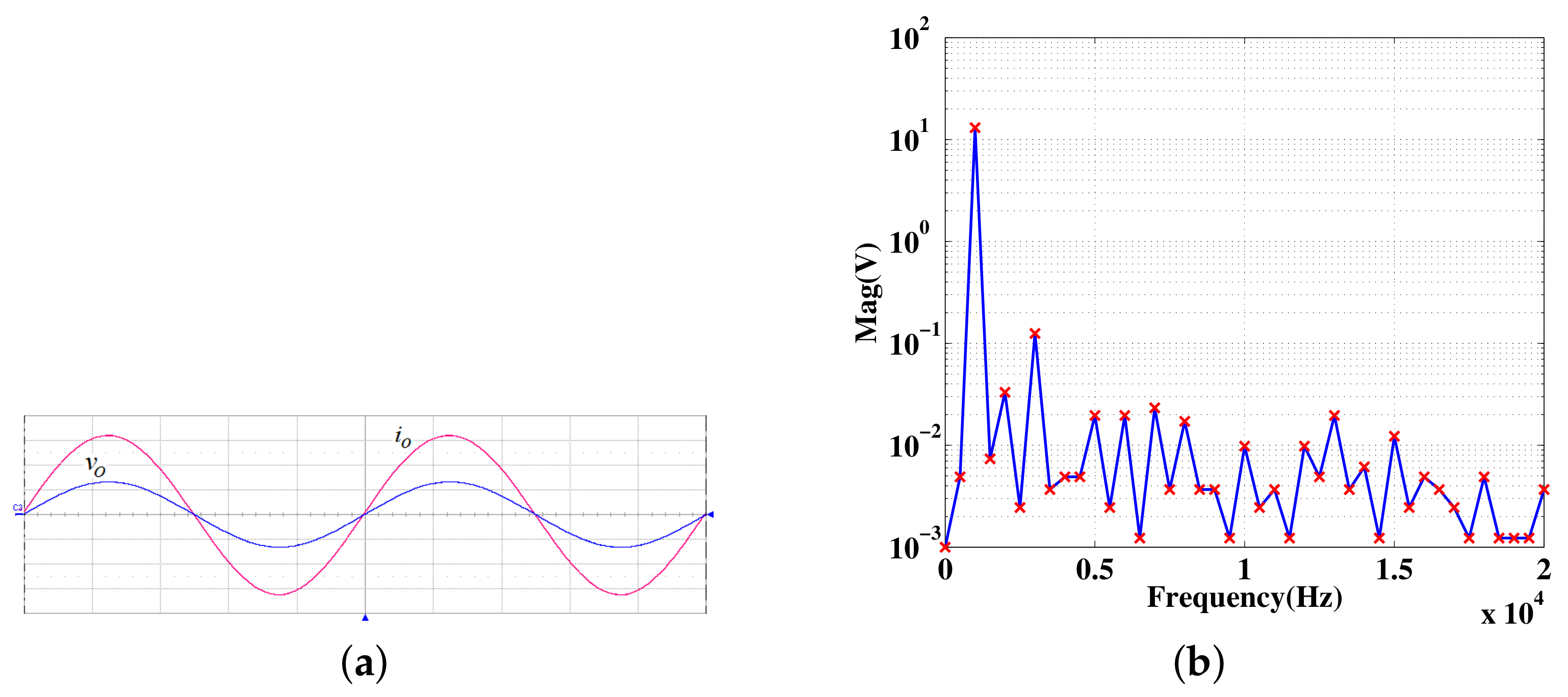 Electronics 11 00077 g019 550