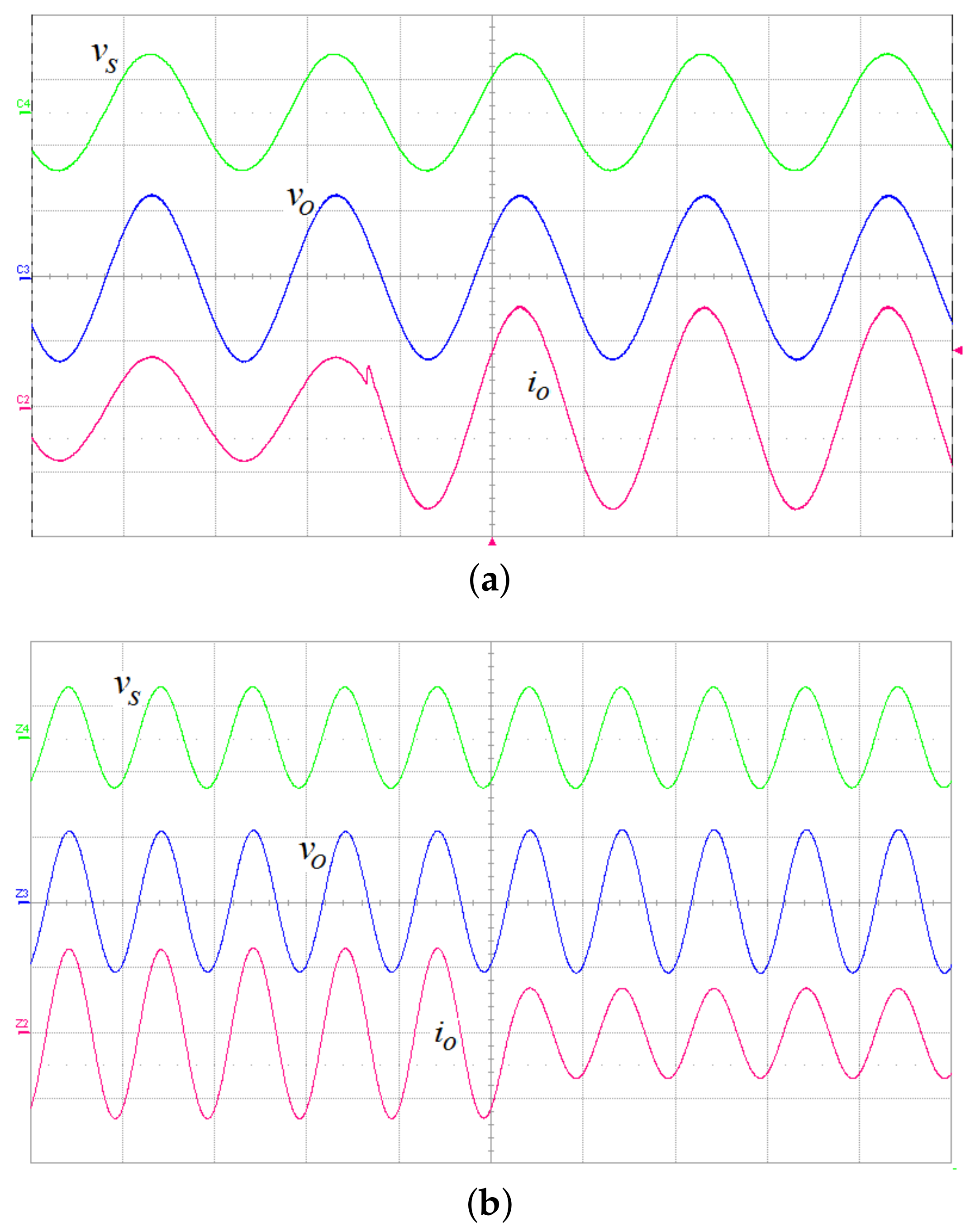 Electronics 11 00077 g022 550