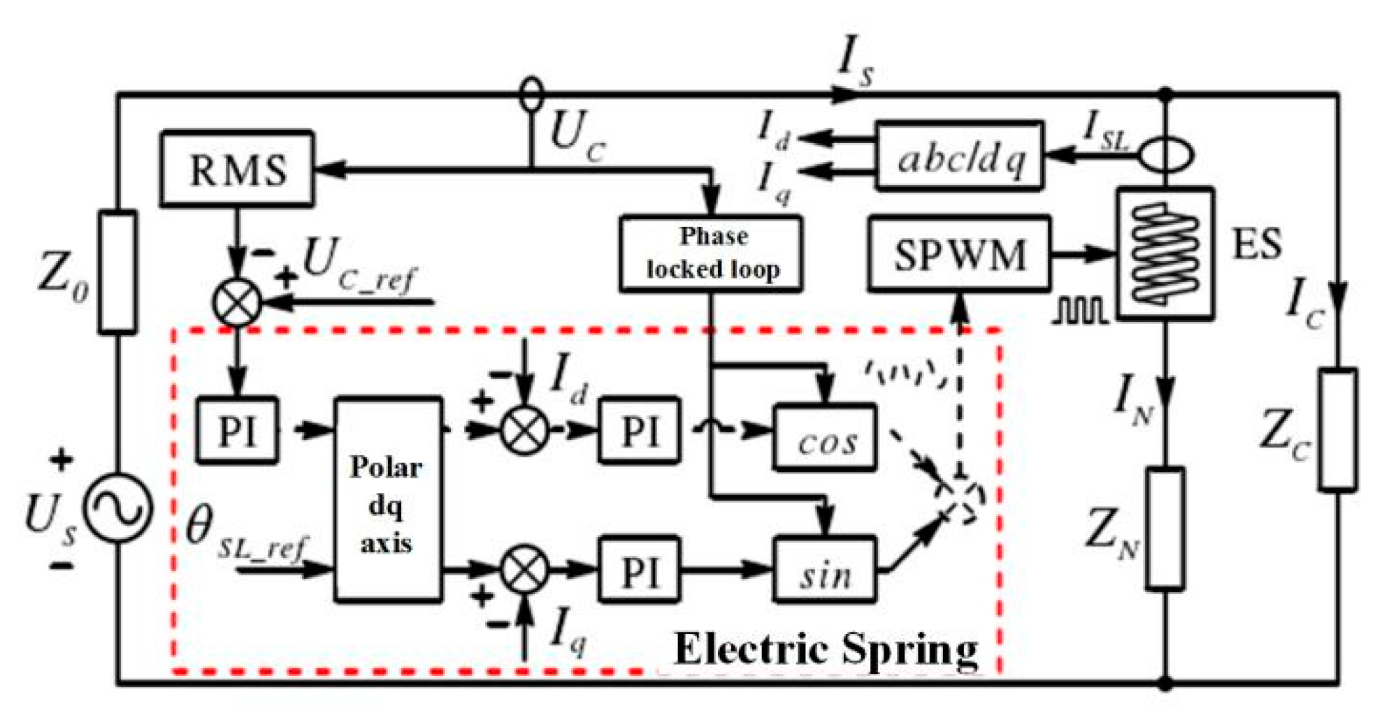 Electronics 11 00080 g007