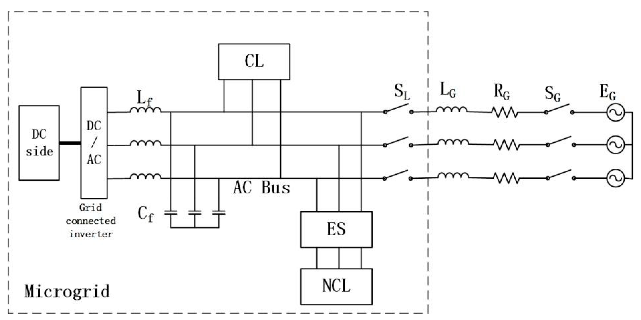 Electronics 11 00080 g008
