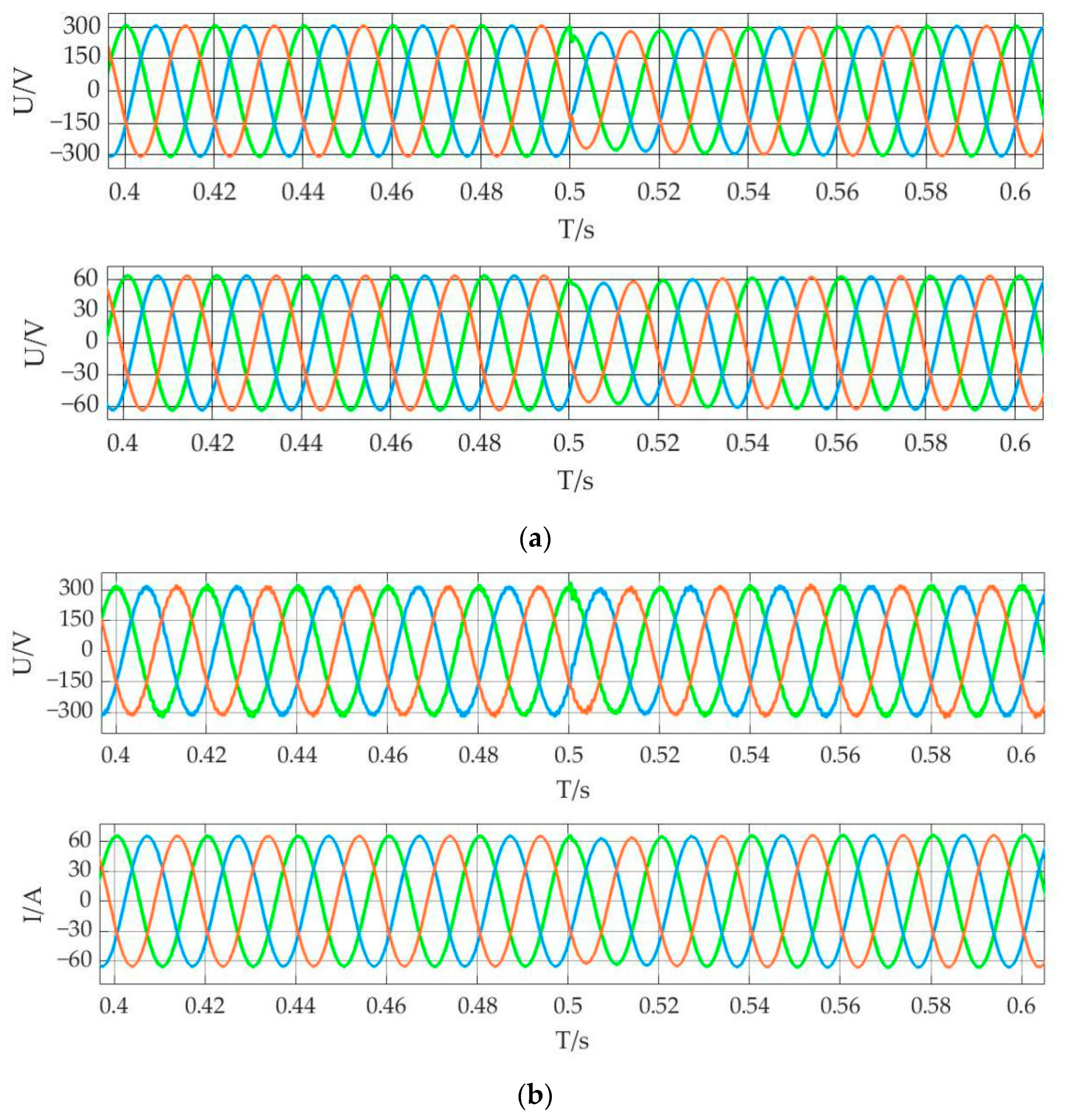 Electronics 11 00080 g009