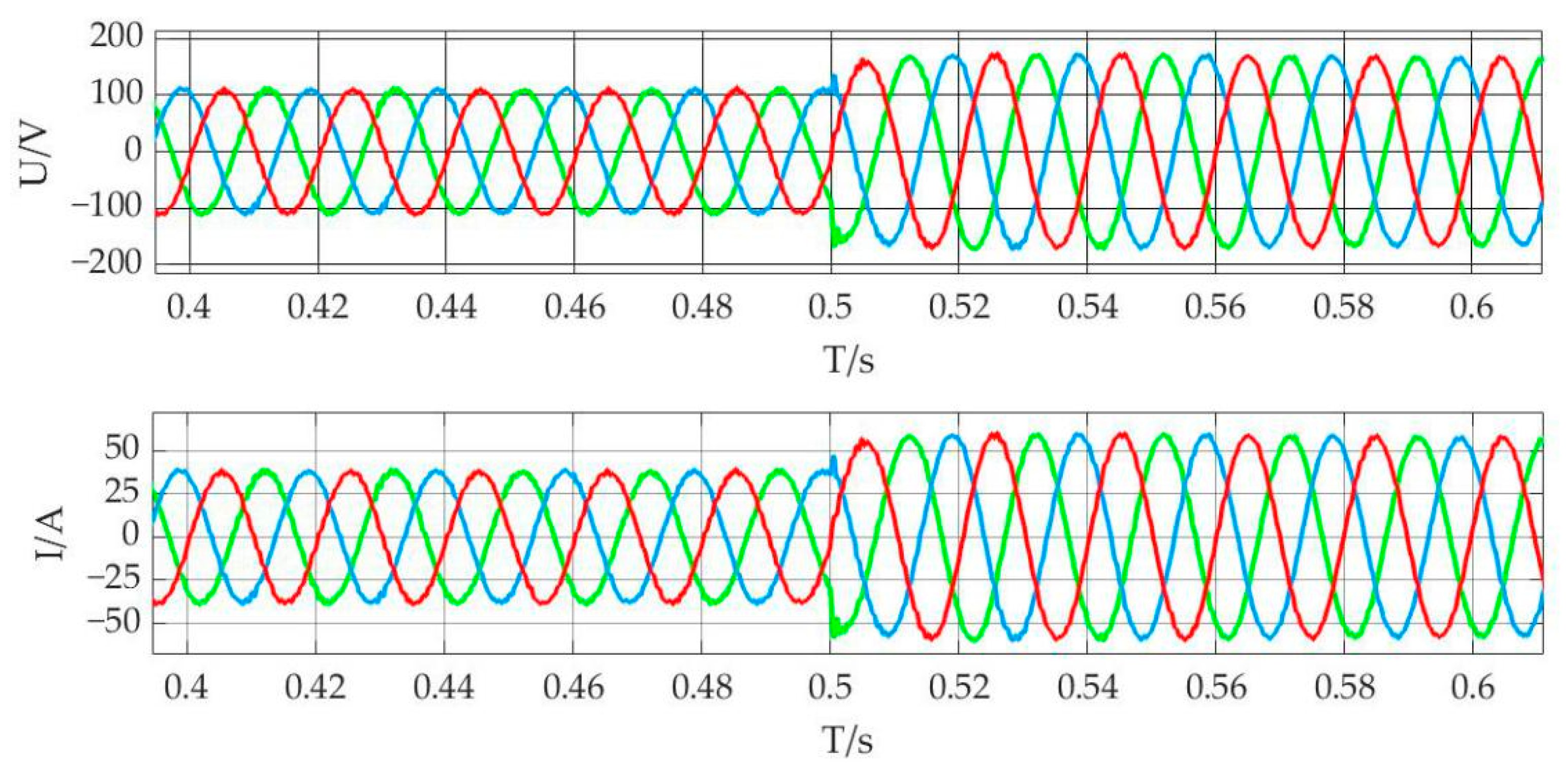 Electronics 11 00080 g010