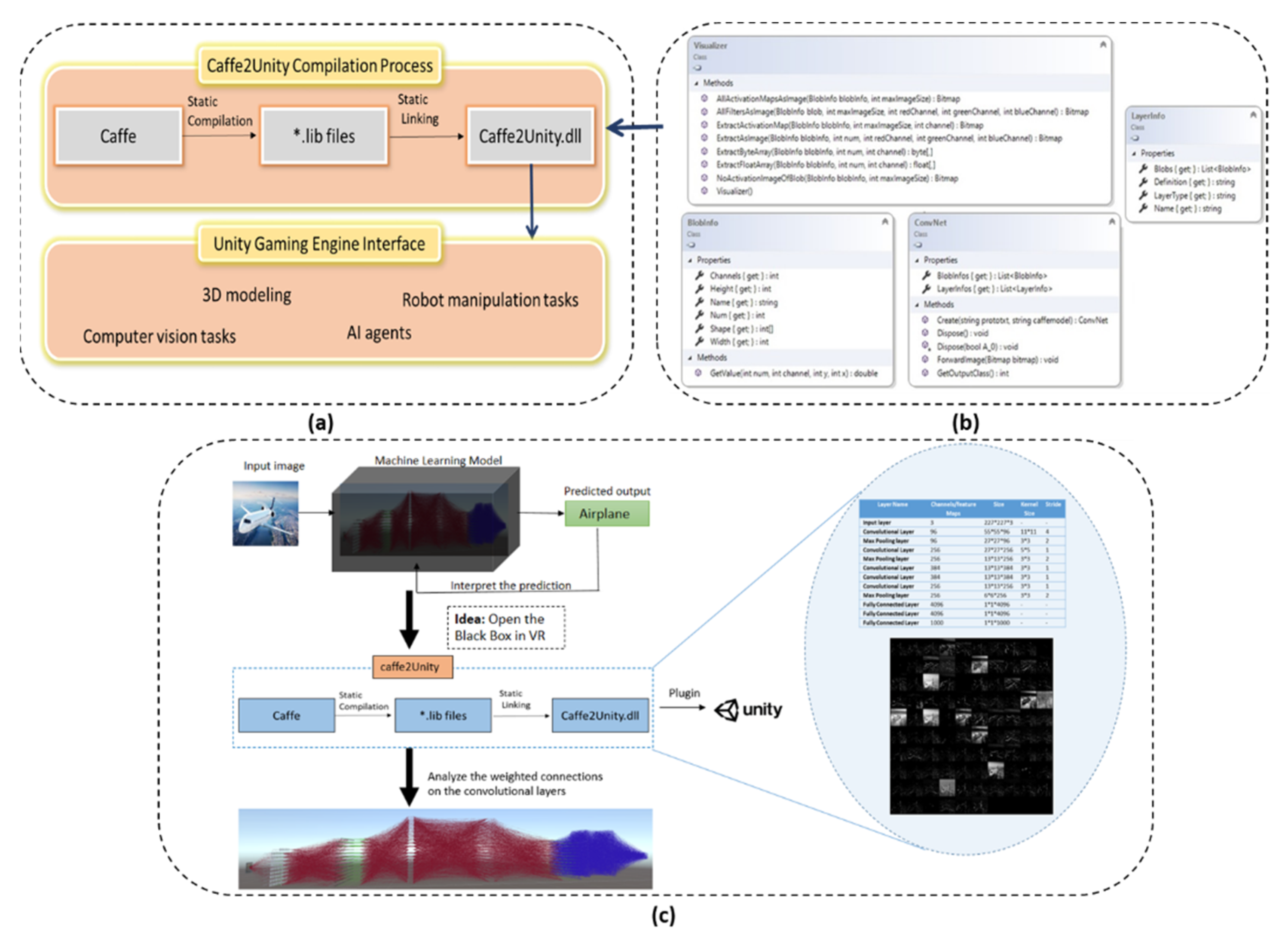 Electronics 11 00083 g001 550