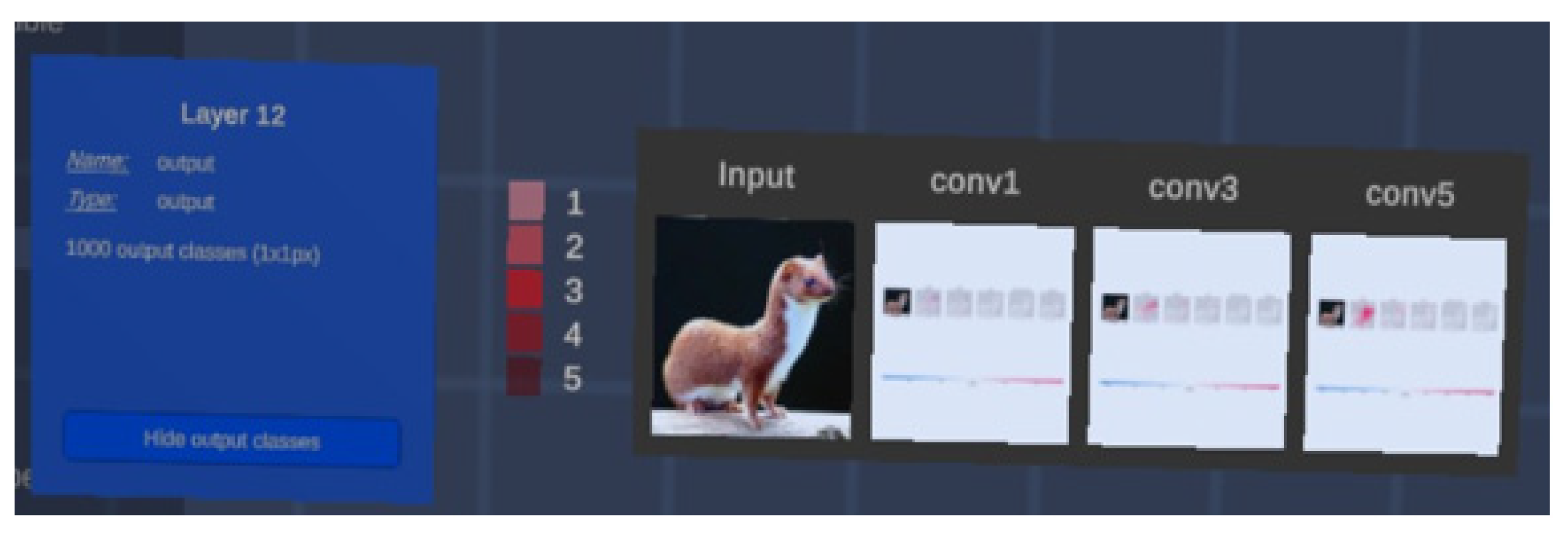 Electronics 11 00083 g003 550