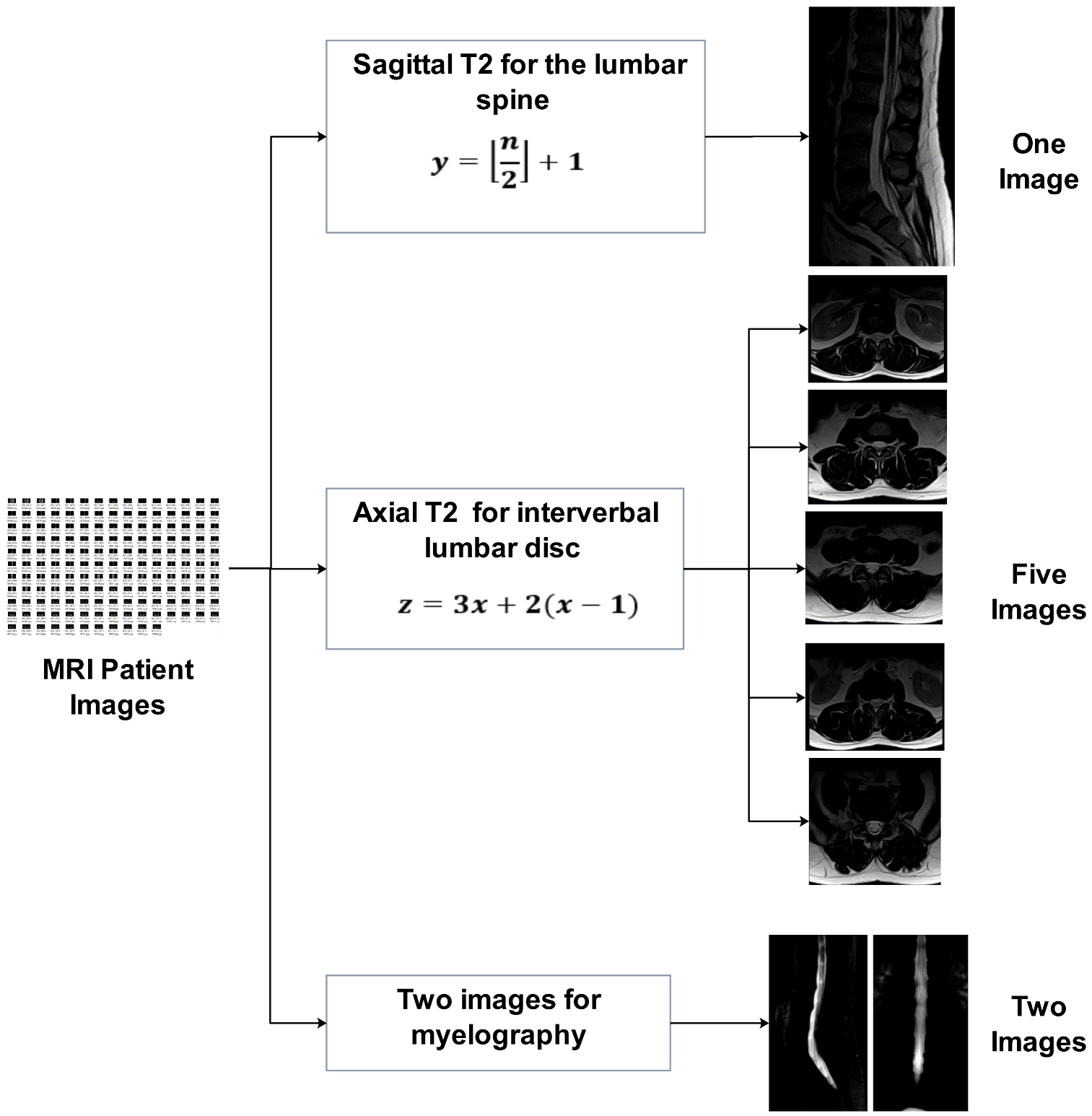 Electronics 11 00085 g001 550