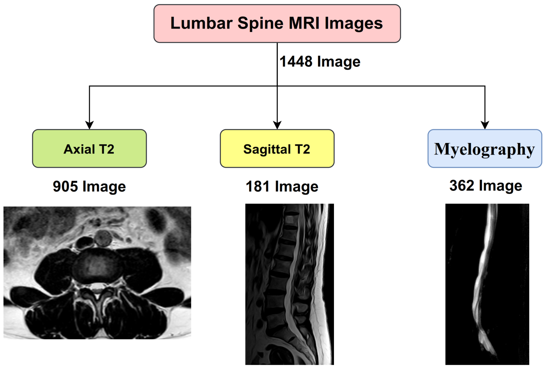 Electronics 11 00085 g003 550