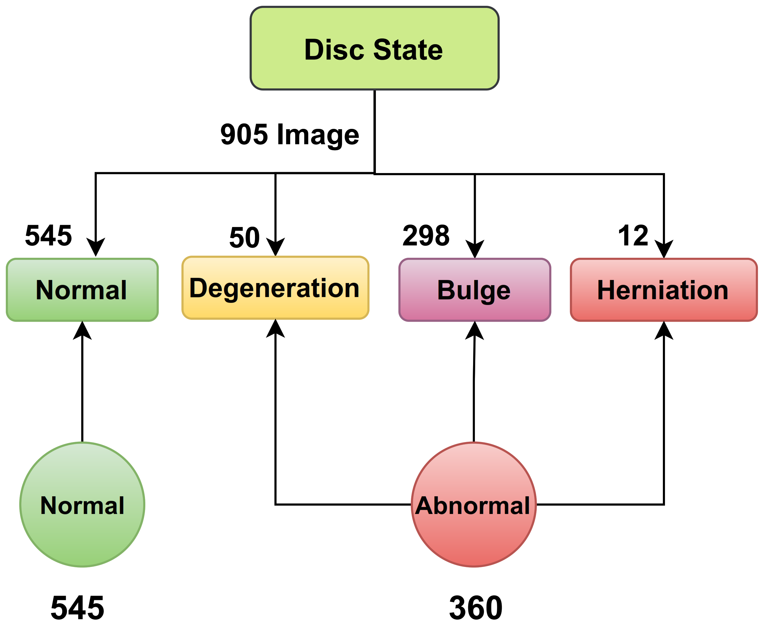 Electronics 11 00085 g004 550