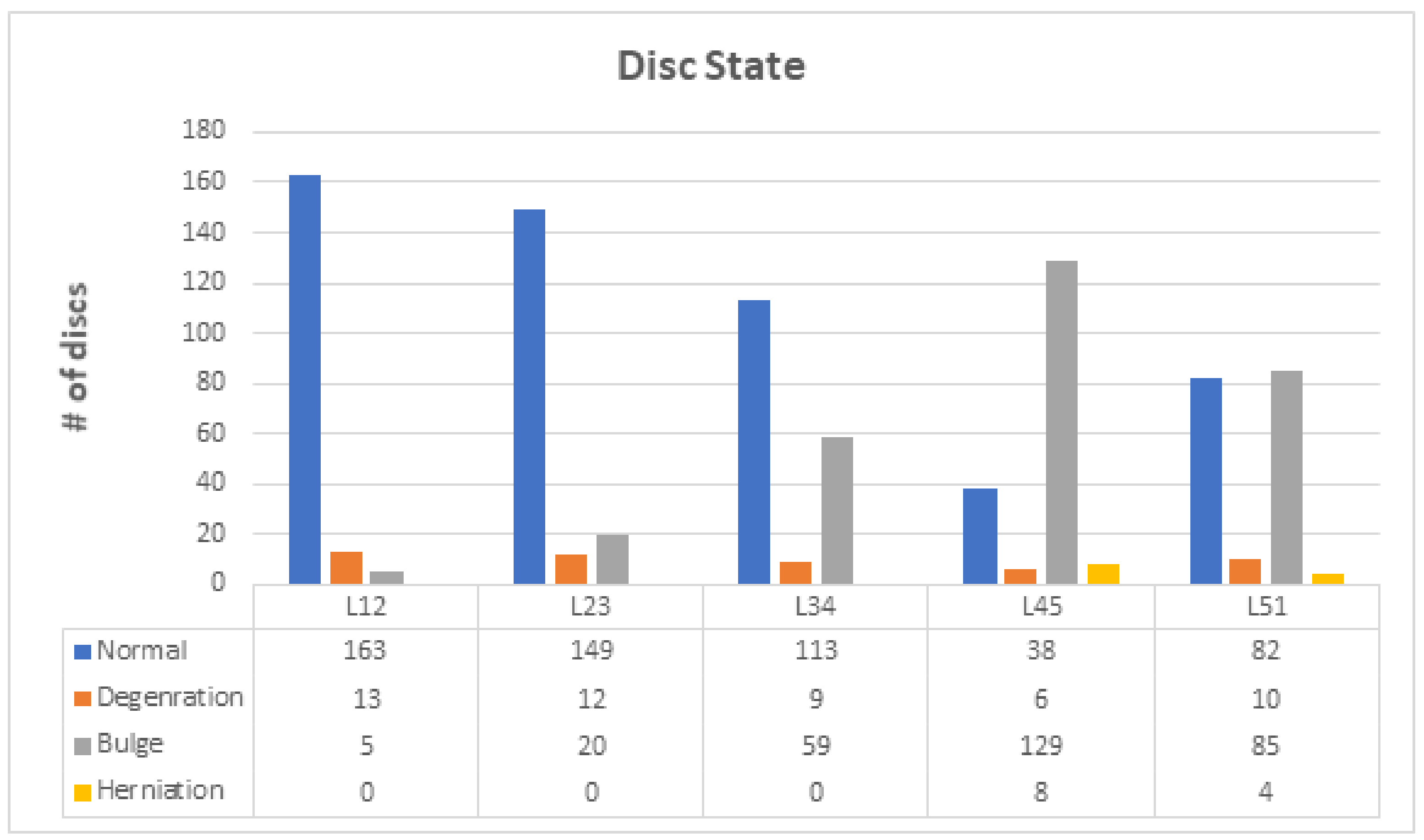 Electronics 11 00085 g005 550