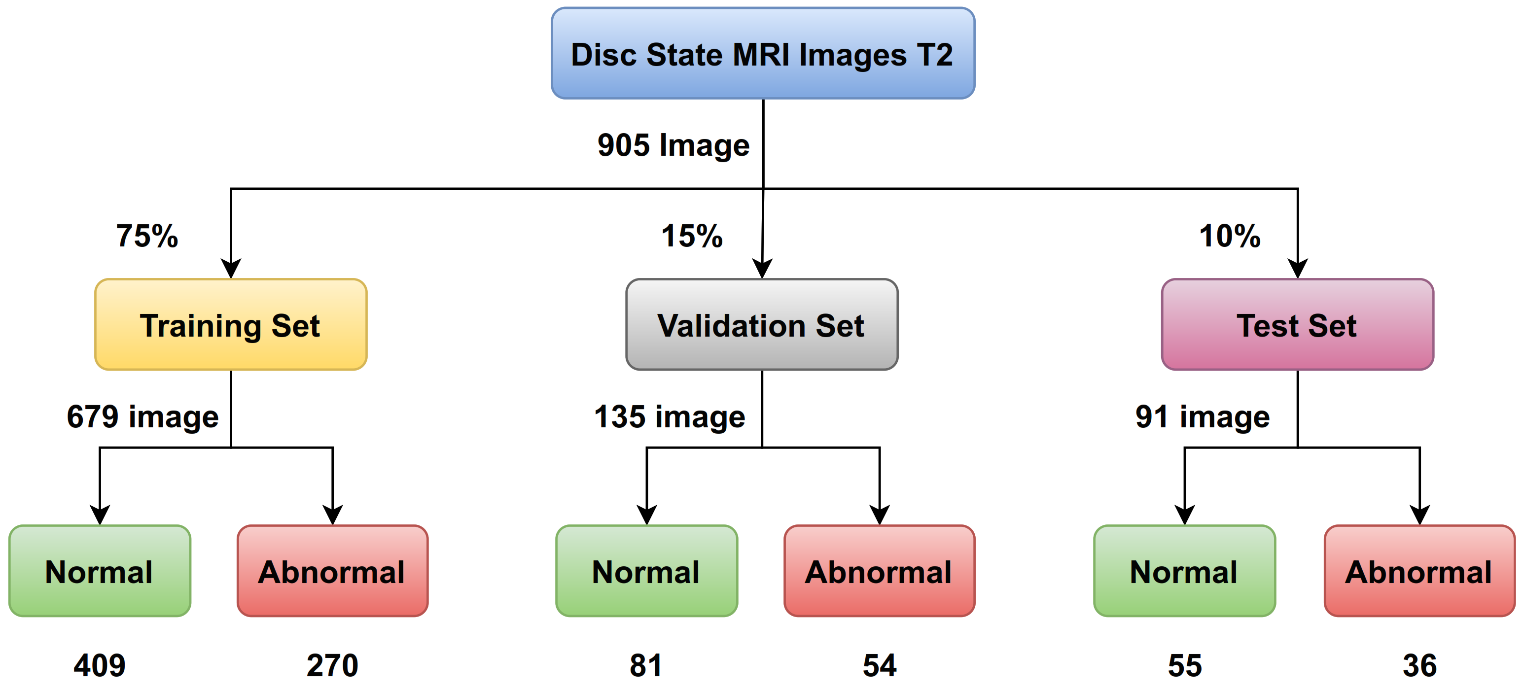 Electronics 11 00085 g009 550