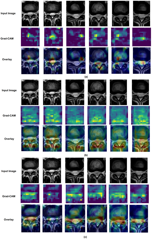 Electronics 11 00085 g017 550