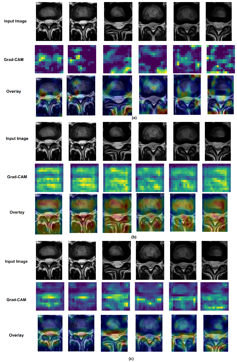 Electronics 11 00085 g018 550