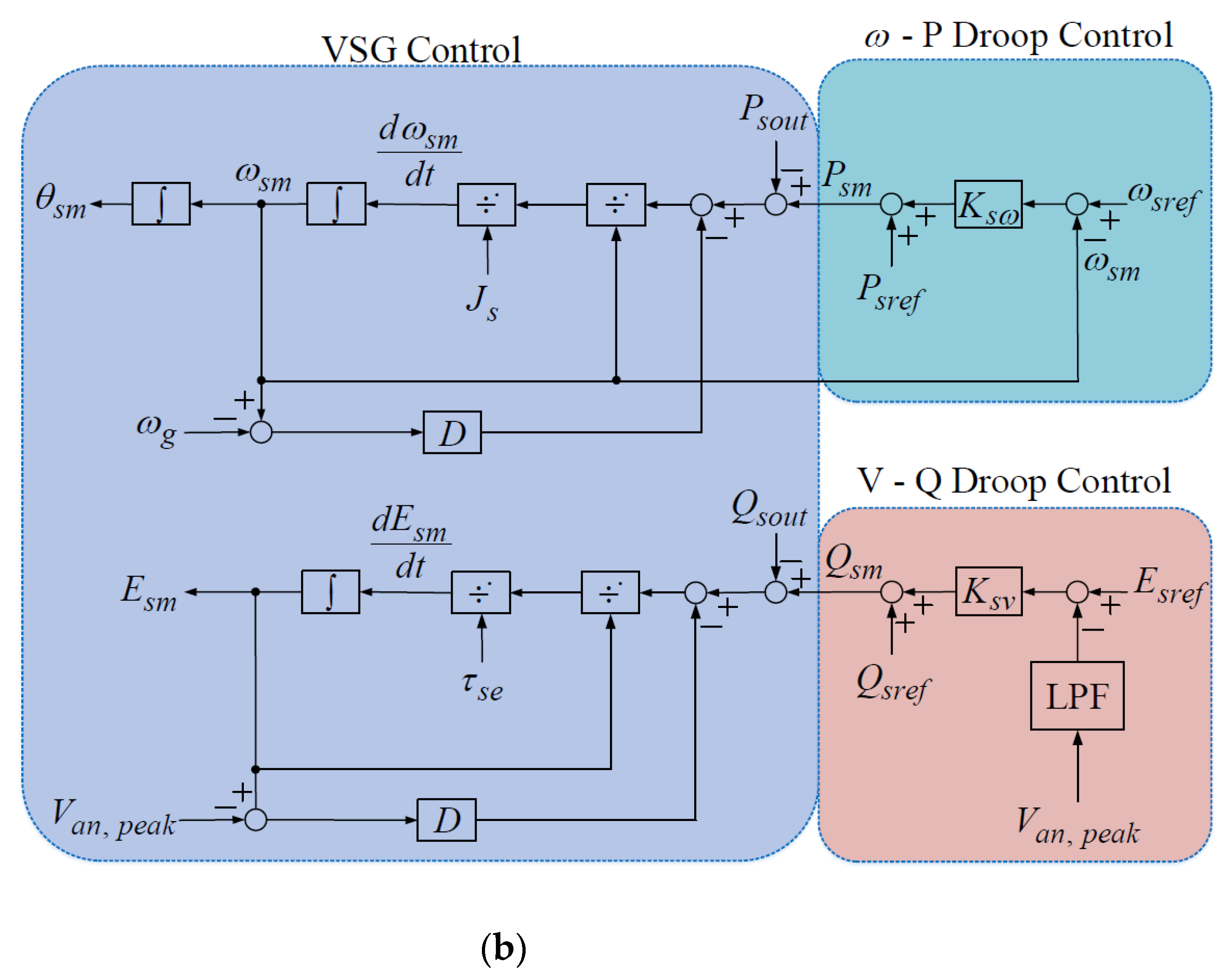 Electronics 11 00086 g001b