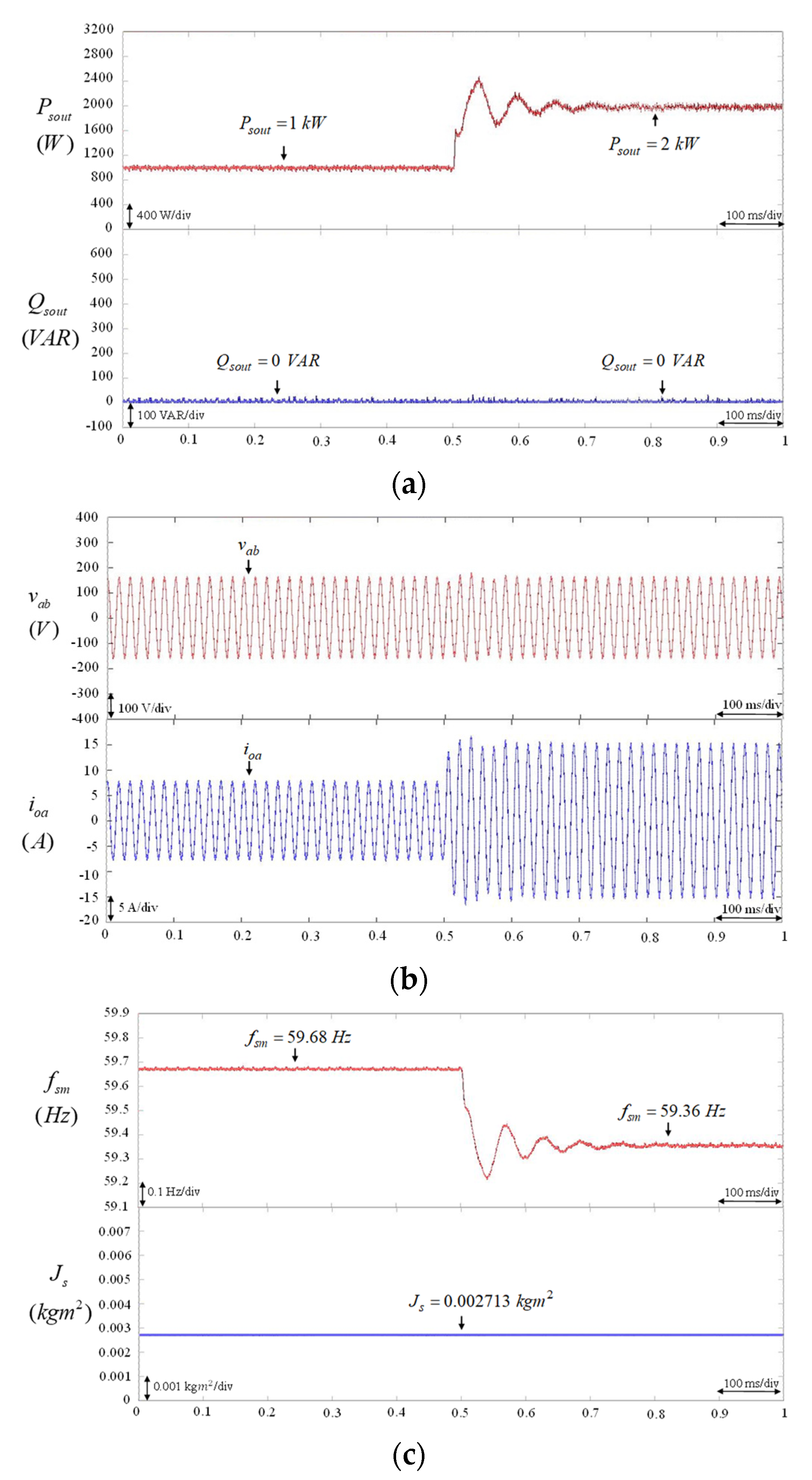 Electronics 11 00086 g006