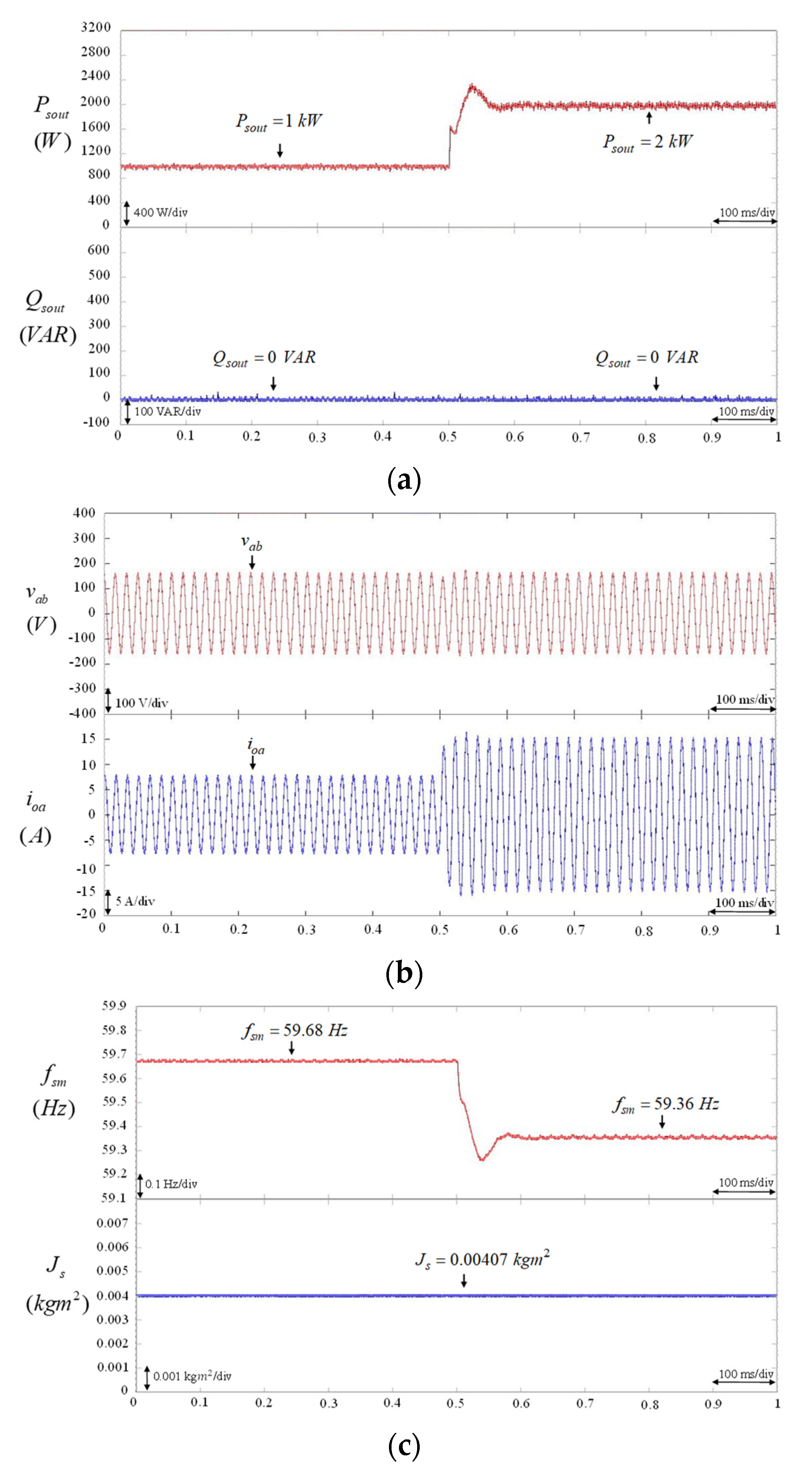 Electronics 11 00086 g007
