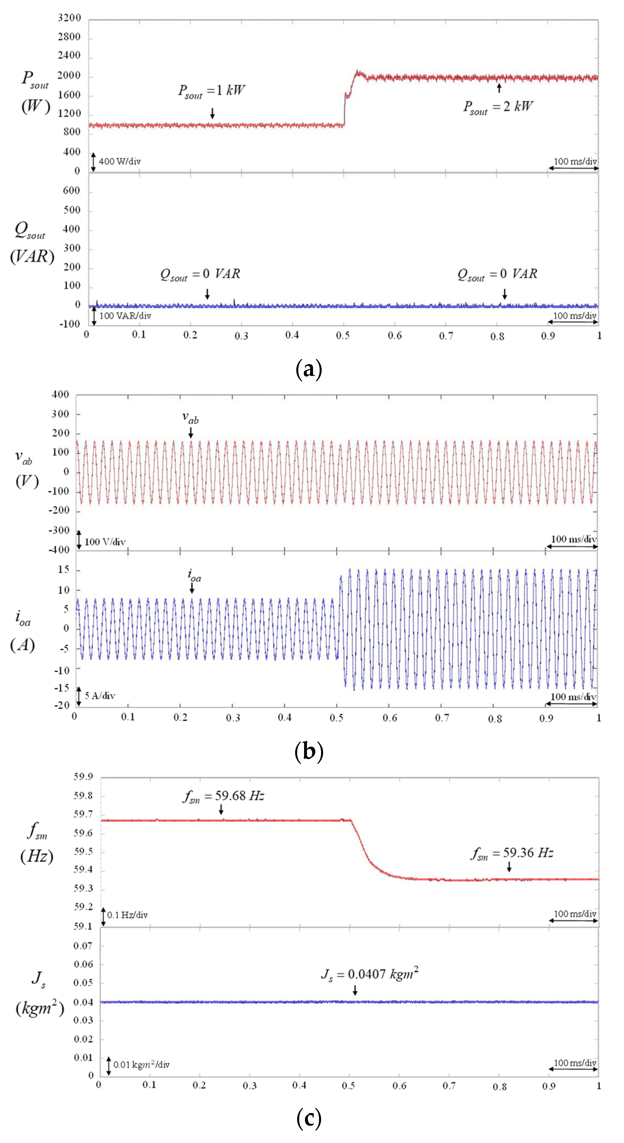 Electronics 11 00086 g008