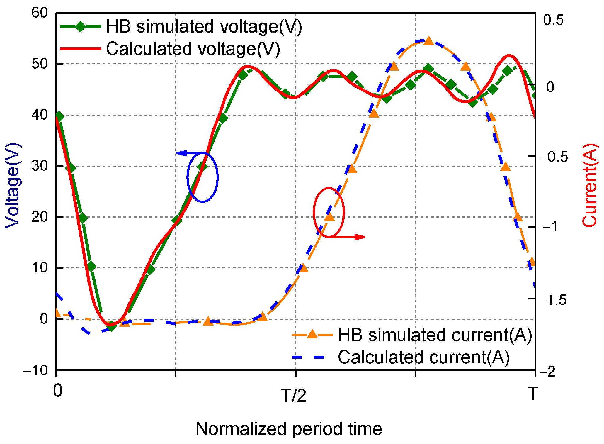 Electronics 11 00090 g008 550