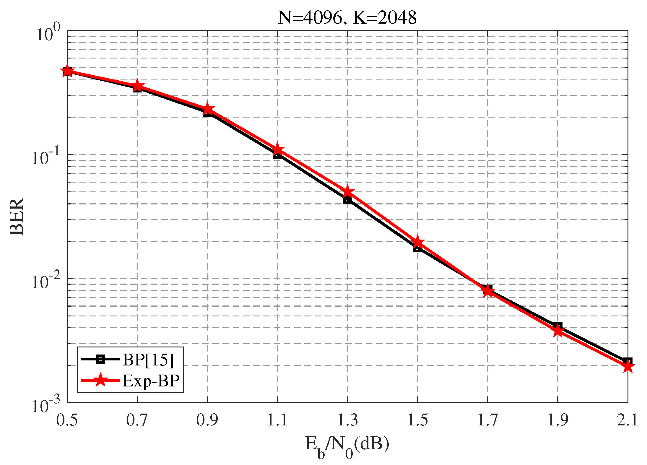 Electronics 11 00093 g005