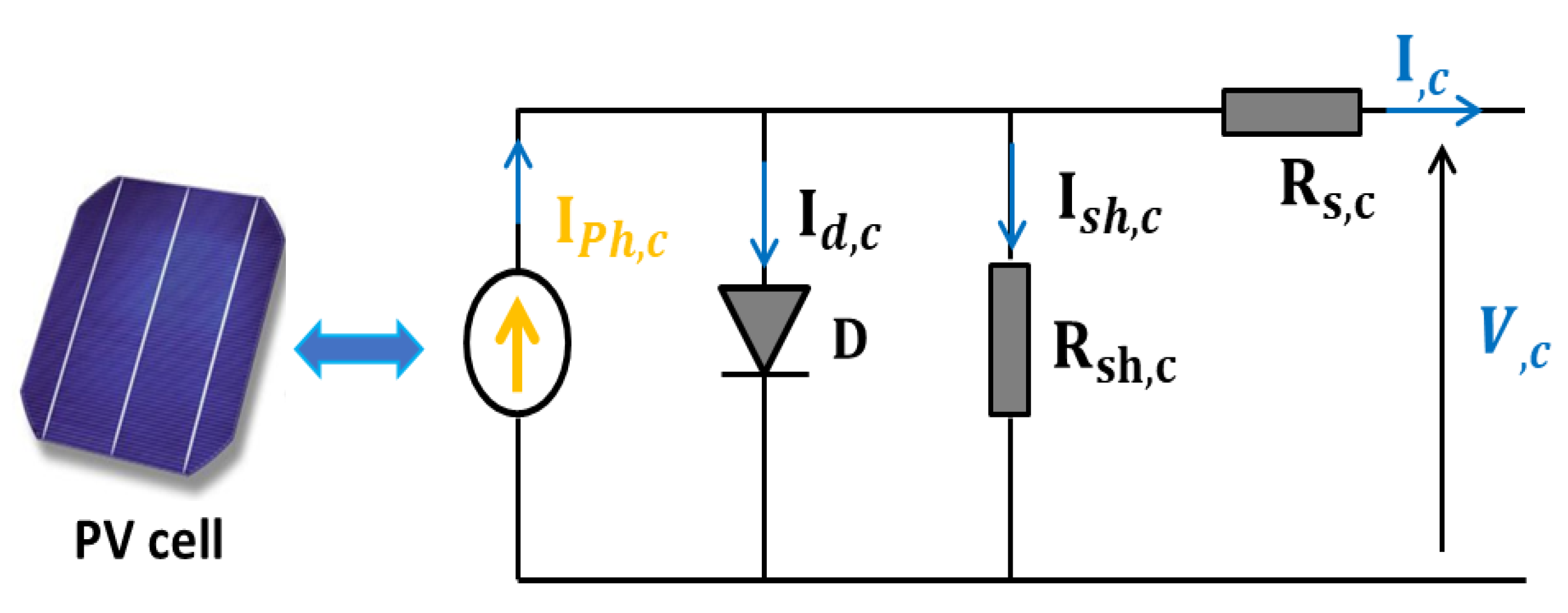 Electronics 11 00096 g001
